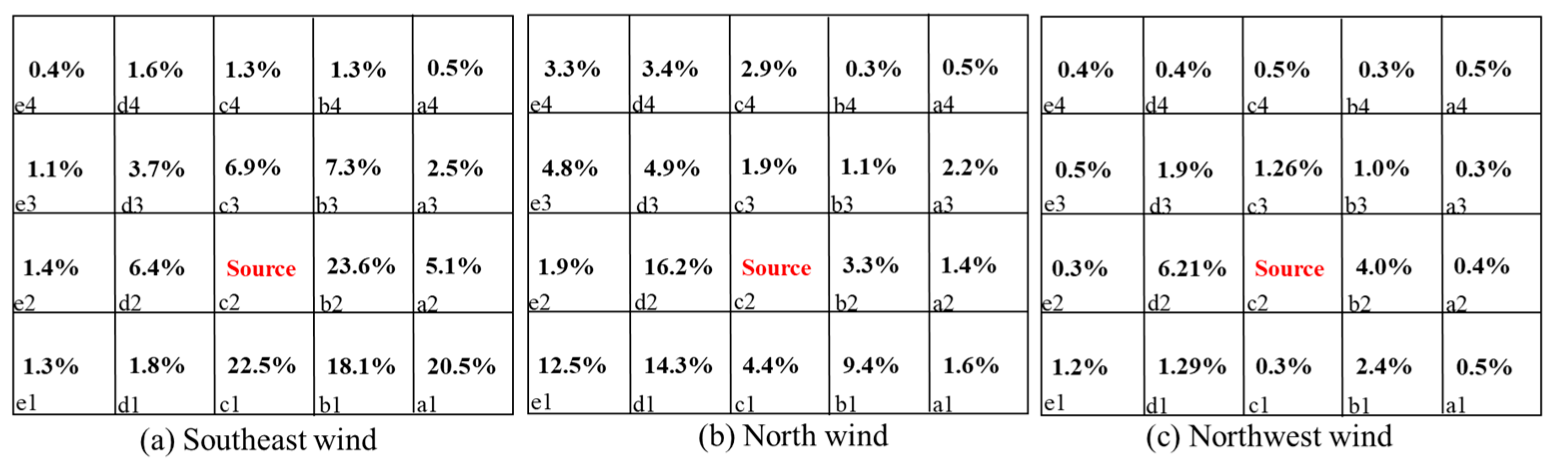 Ijerph 20 04603 g013 Ijerph 20 04603 g013