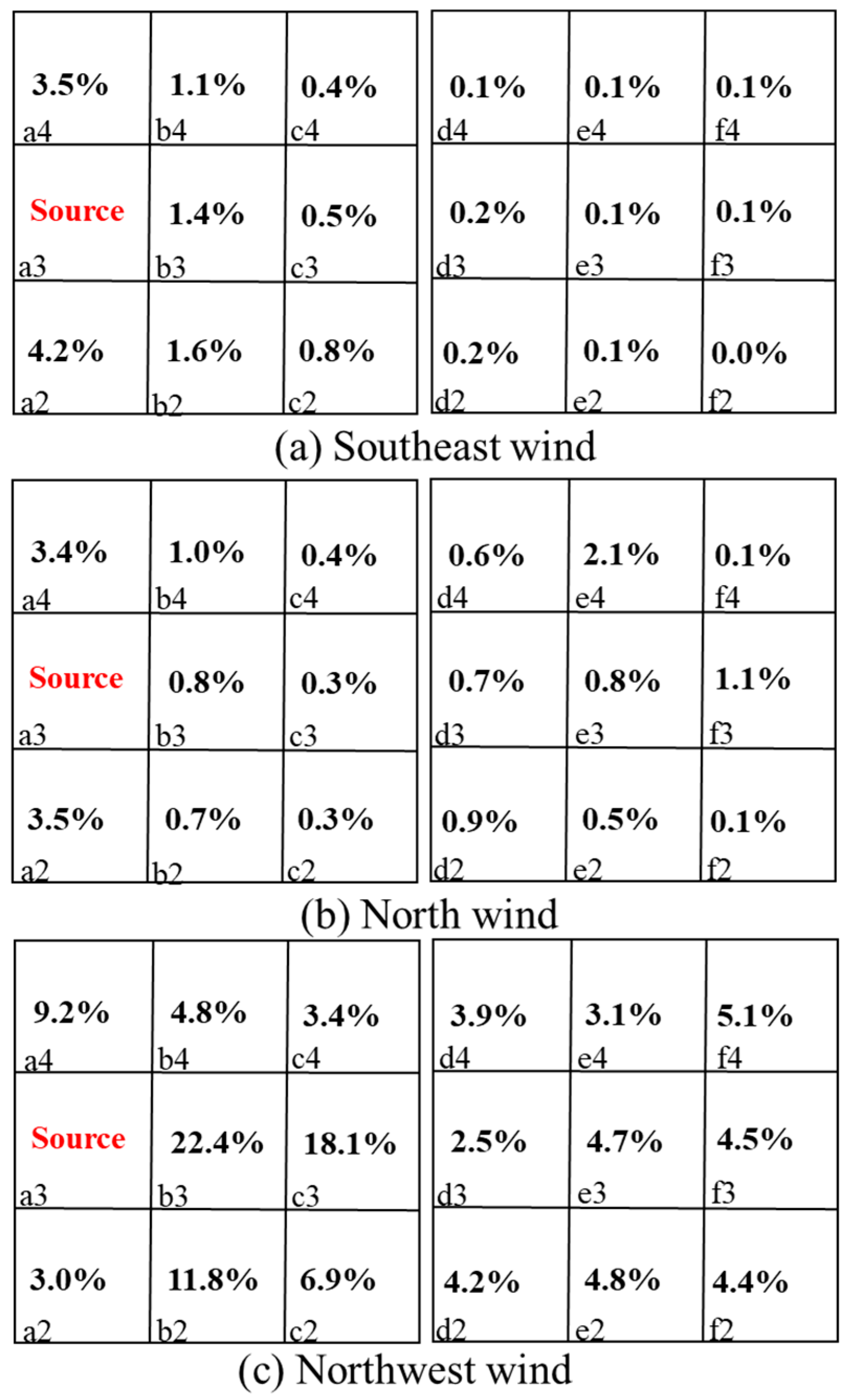 Ijerph 20 04603 g014 Ijerph 20 04603 g014