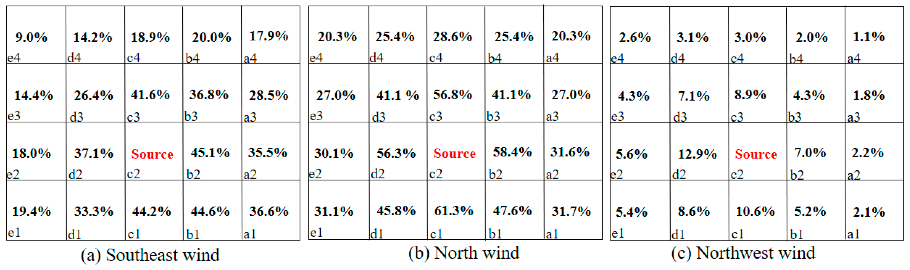 Ijerph 20 04603 g015 Ijerph 20 04603 g015