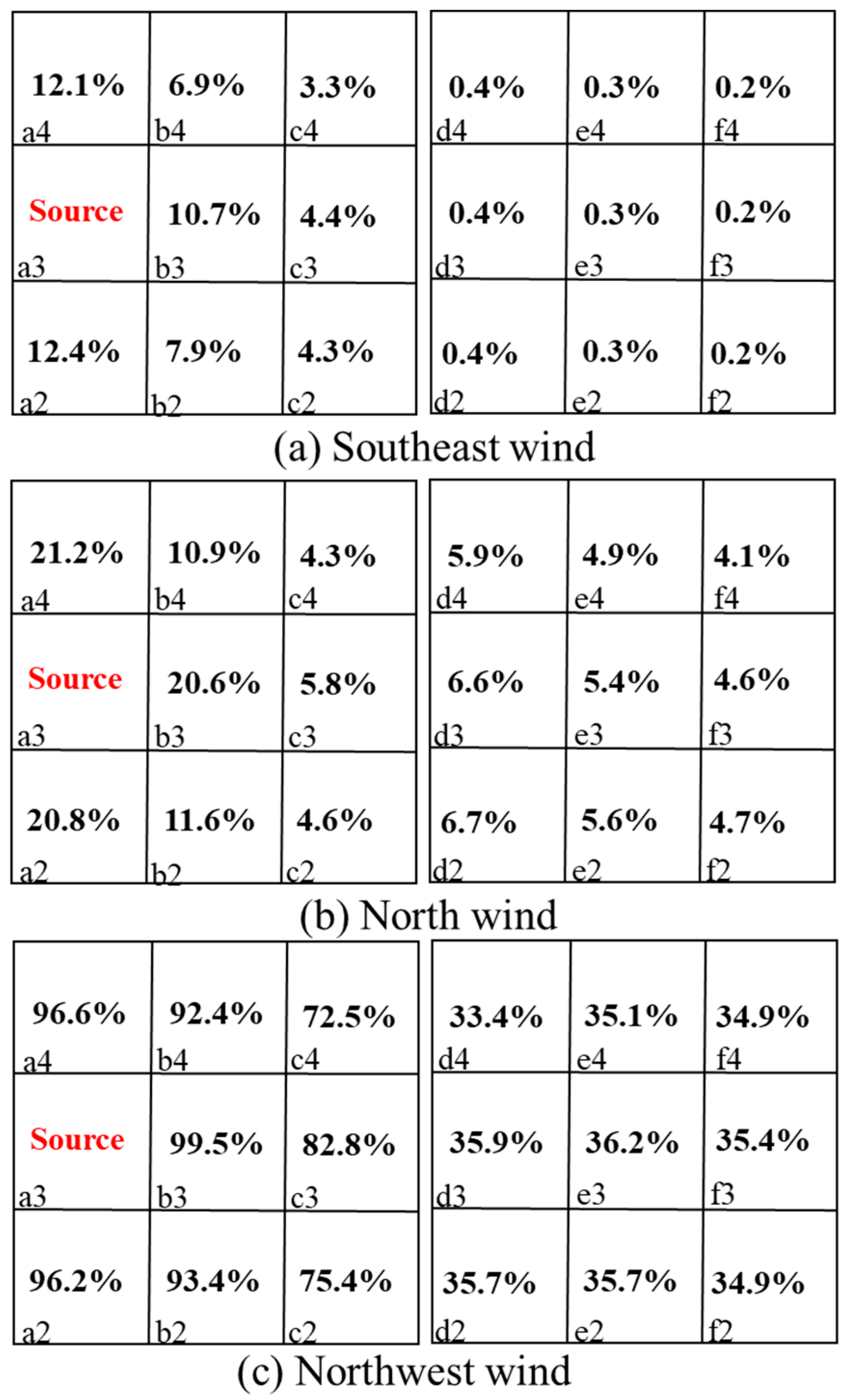Ijerph 20 04603 g016 Ijerph 20 04603 g016