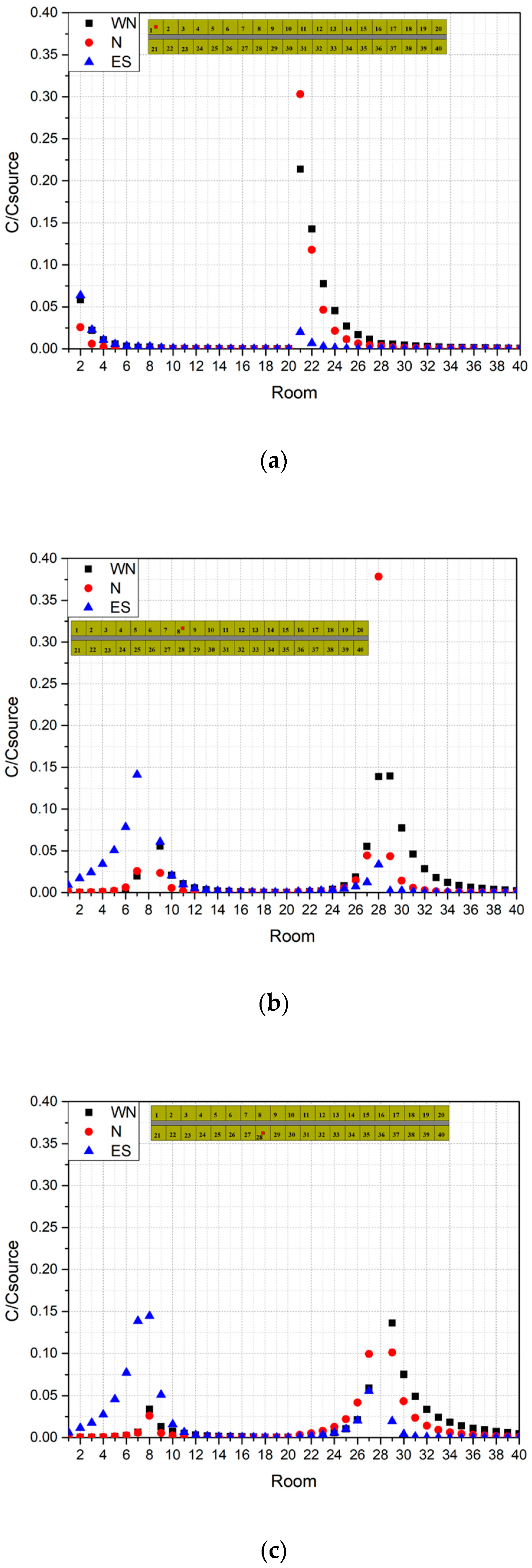 Ijerph 20 04603 g019 Ijerph 20 04603 g019