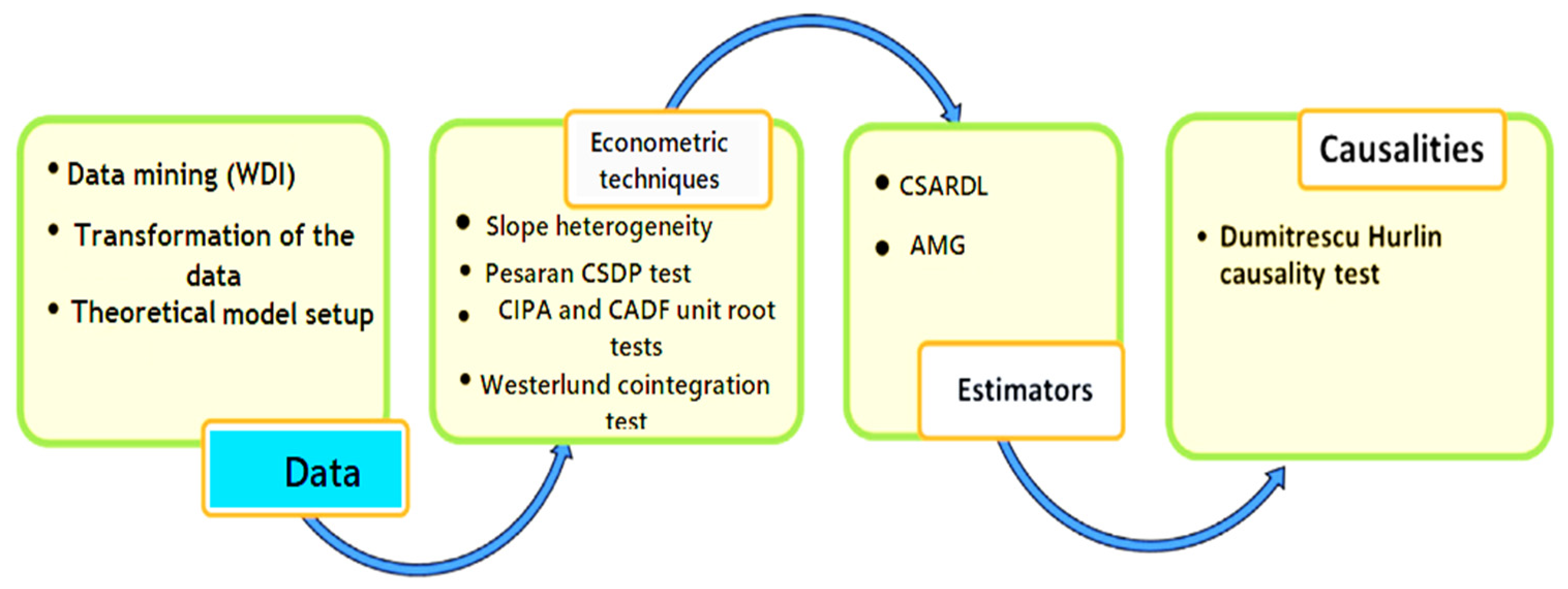 Ijerph 20 04604 g003