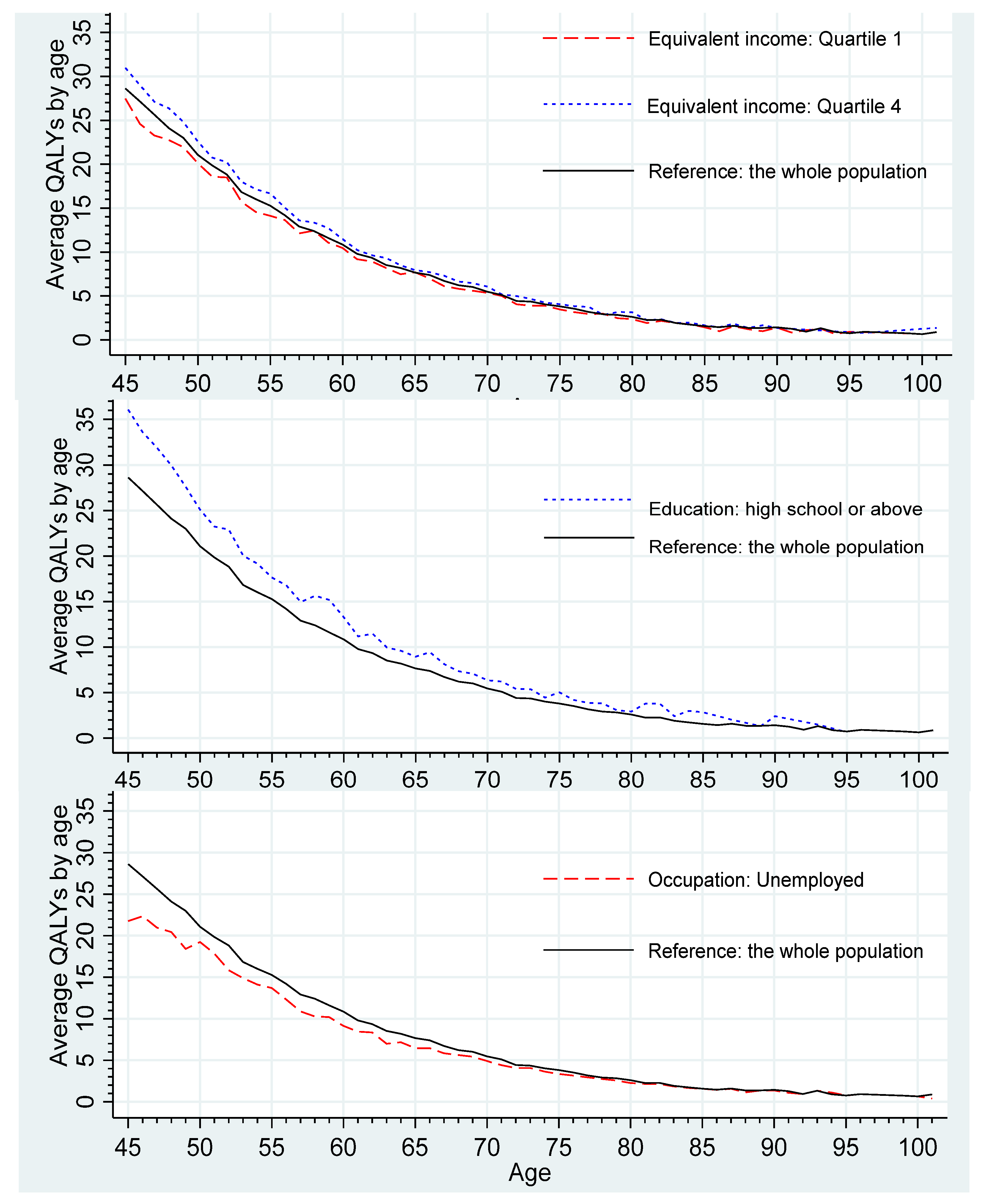 Ijerph 20 04612 g002