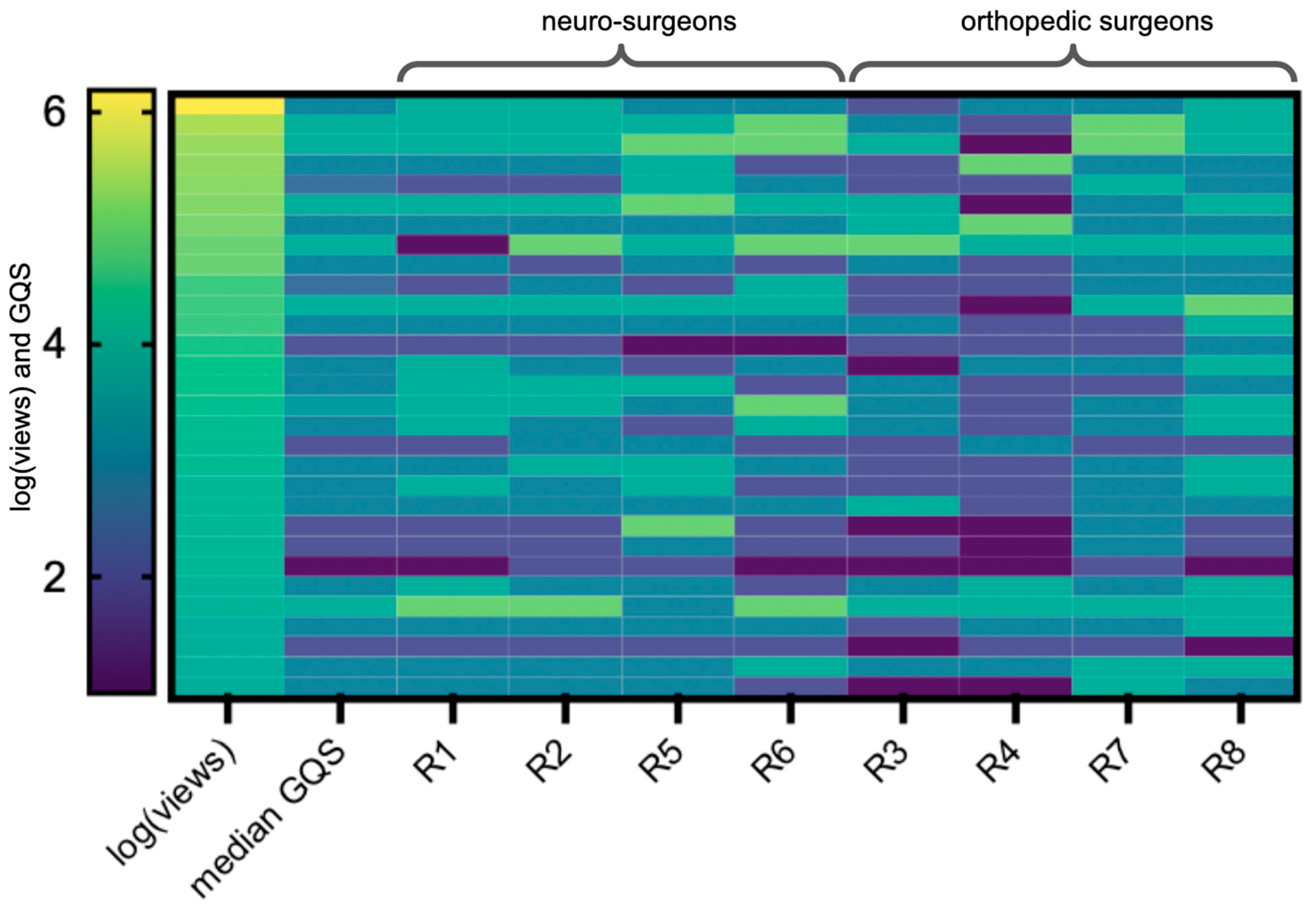 Ijerph 20 04626 g002 Ijerph 20 04626 g002