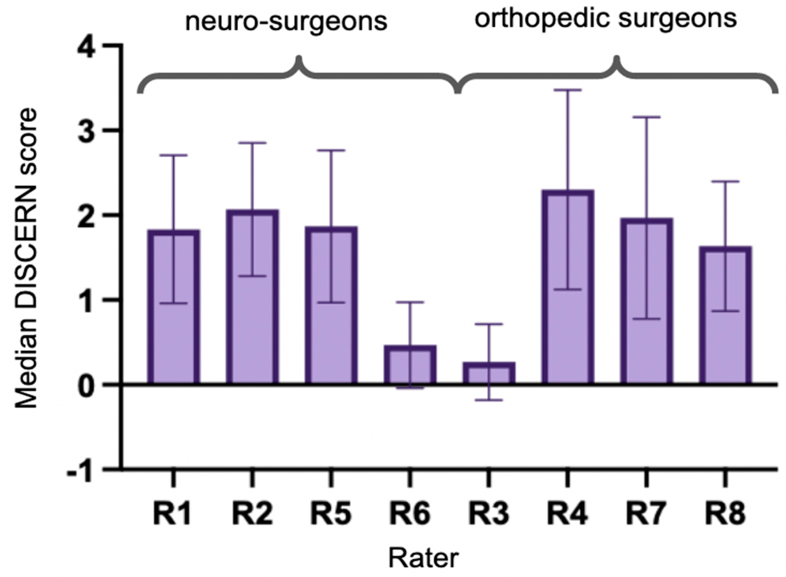 Ijerph 20 04626 g003 Ijerph 20 04626 g003