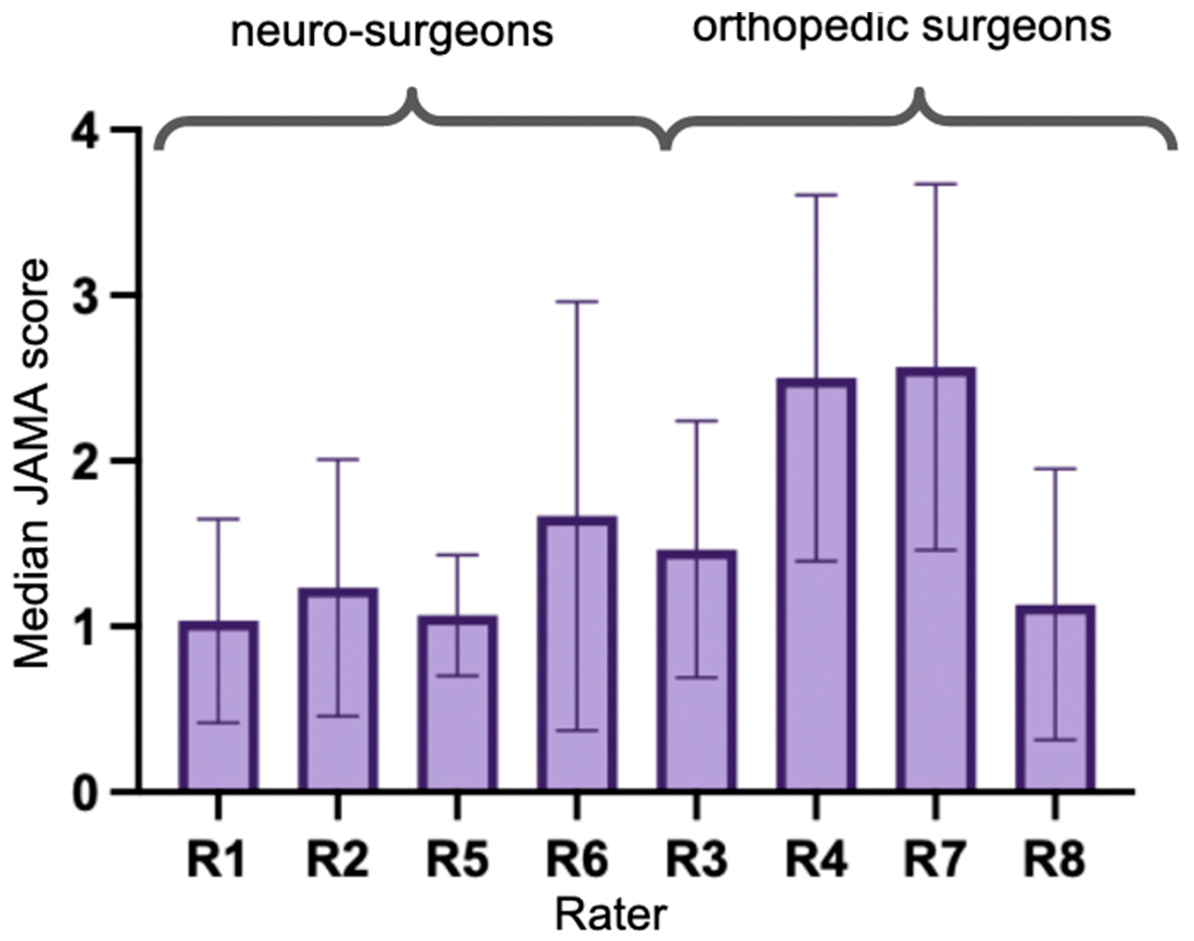 Ijerph 20 04626 g004 Ijerph 20 04626 g004