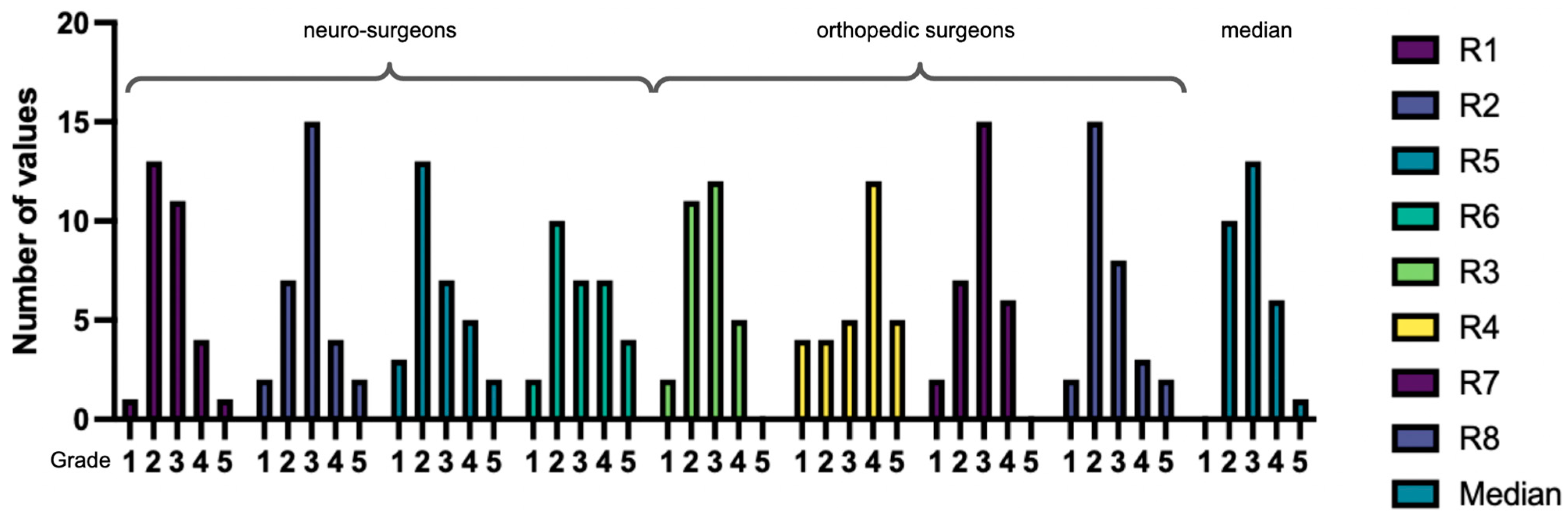 Ijerph 20 04626 g005 Ijerph 20 04626 g005