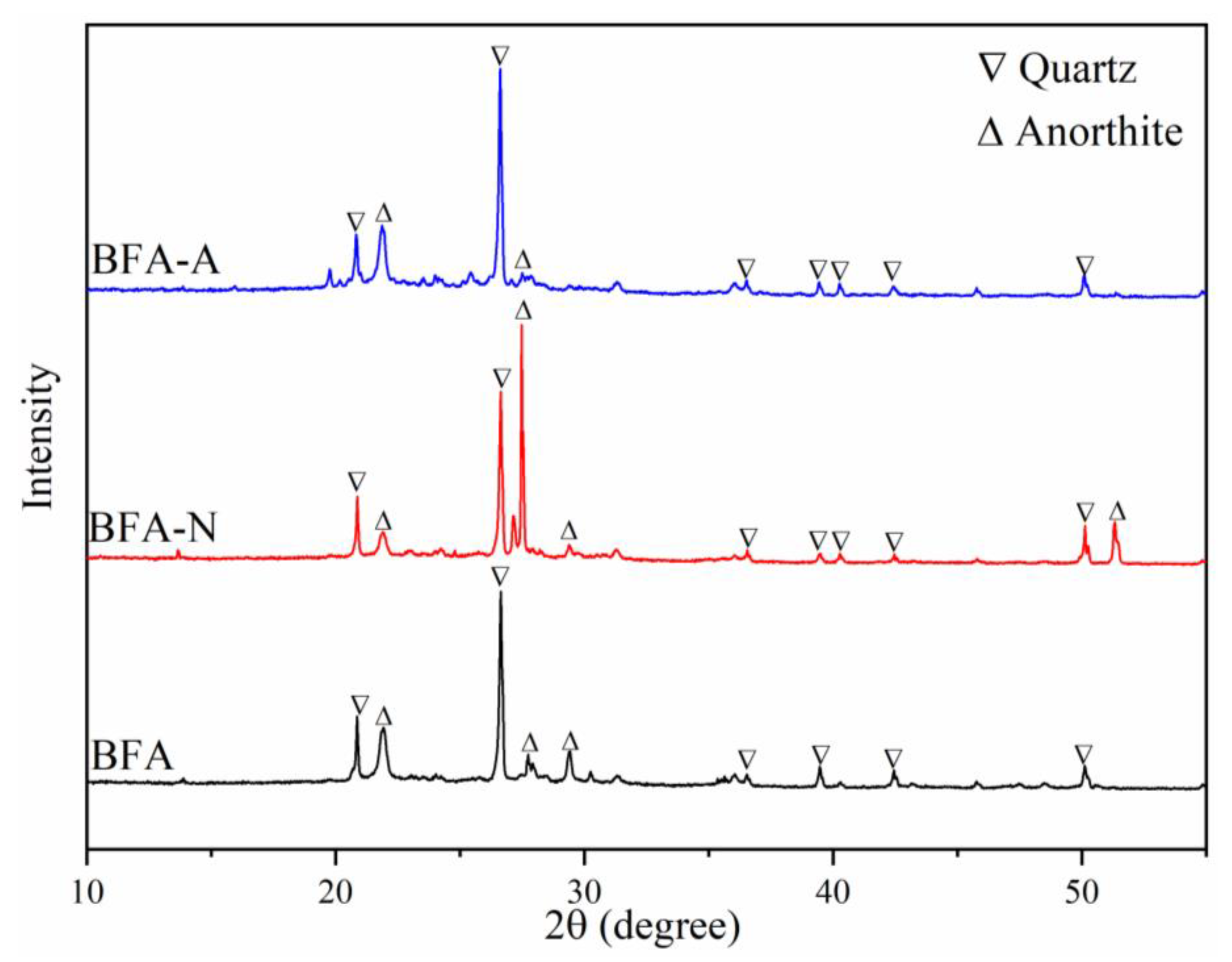 Ijerph 20 04635 g001 Ijerph 20 04635 g001
