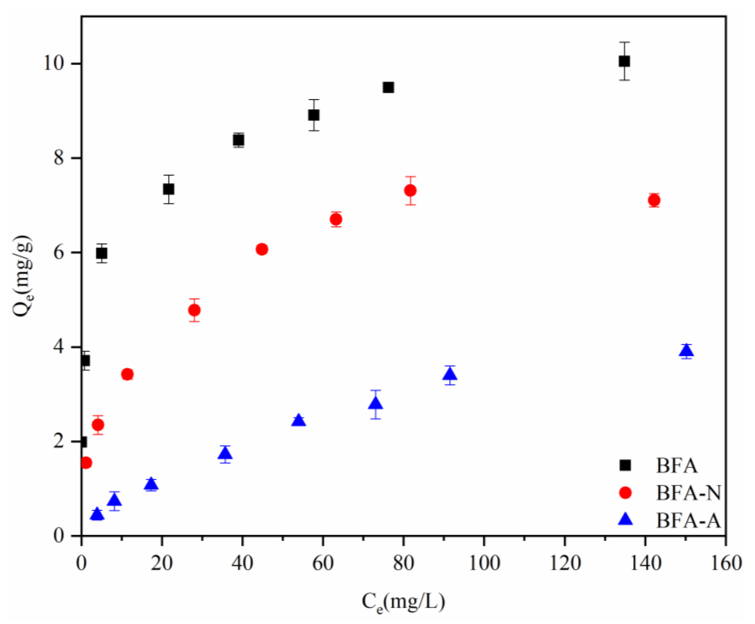 Ijerph 20 04635 g008 Ijerph 20 04635 g008