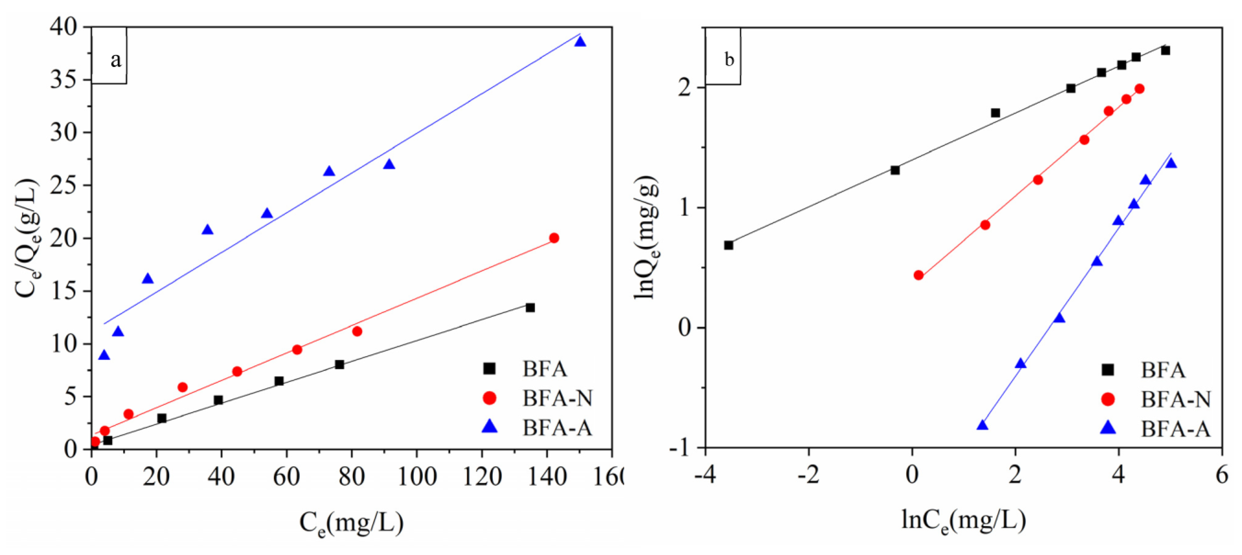 Ijerph 20 04635 g009 Ijerph 20 04635 g009