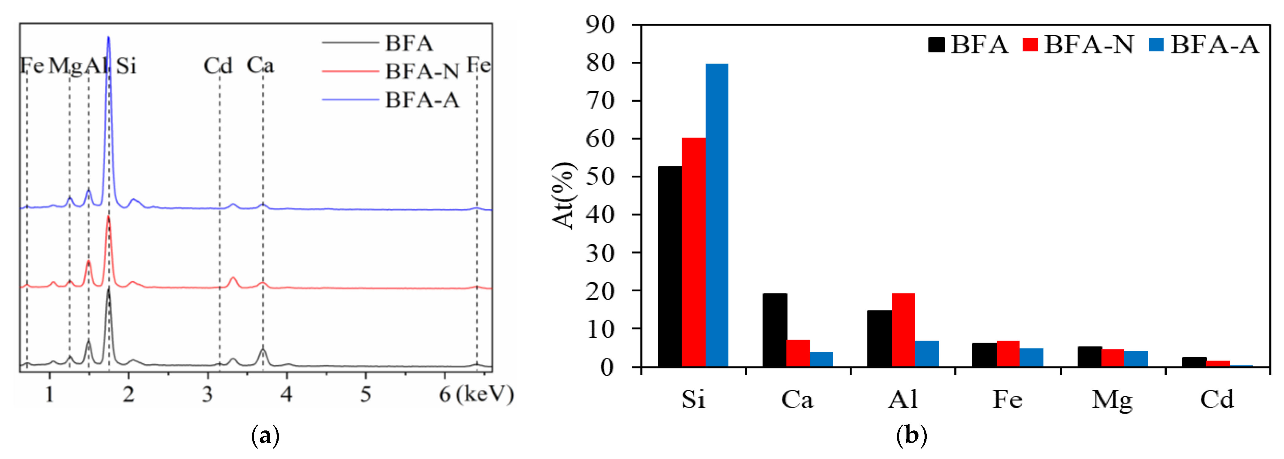 Ijerph 20 04635 g011 Ijerph 20 04635 g011