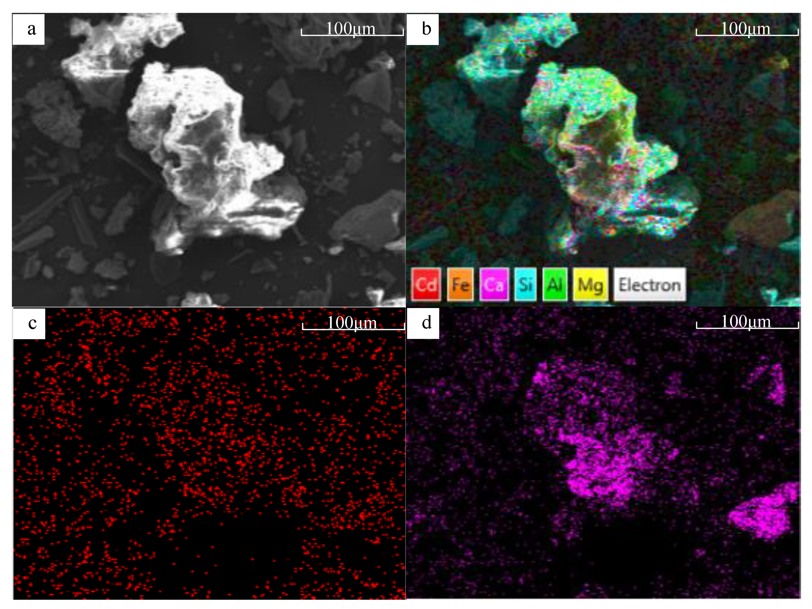 Ijerph 20 04635 g012 Ijerph 20 04635 g012