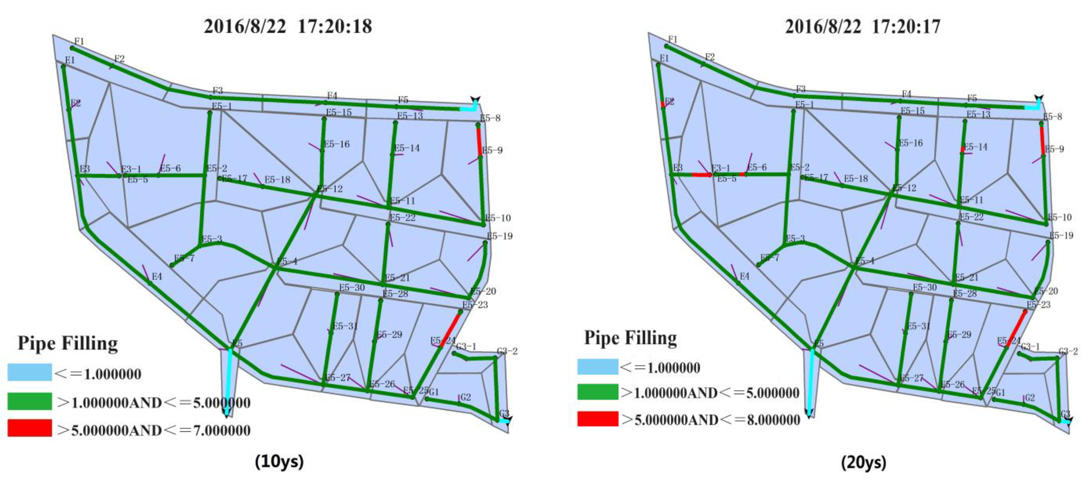 Ijerph 20 04640 g008a