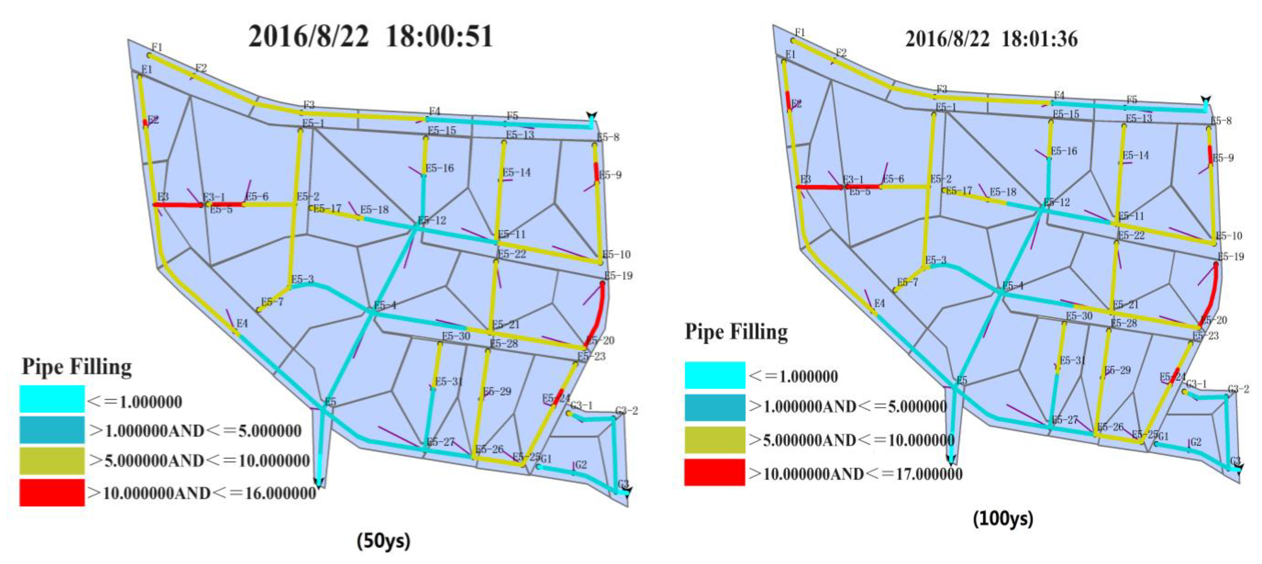 Ijerph 20 04640 g008b