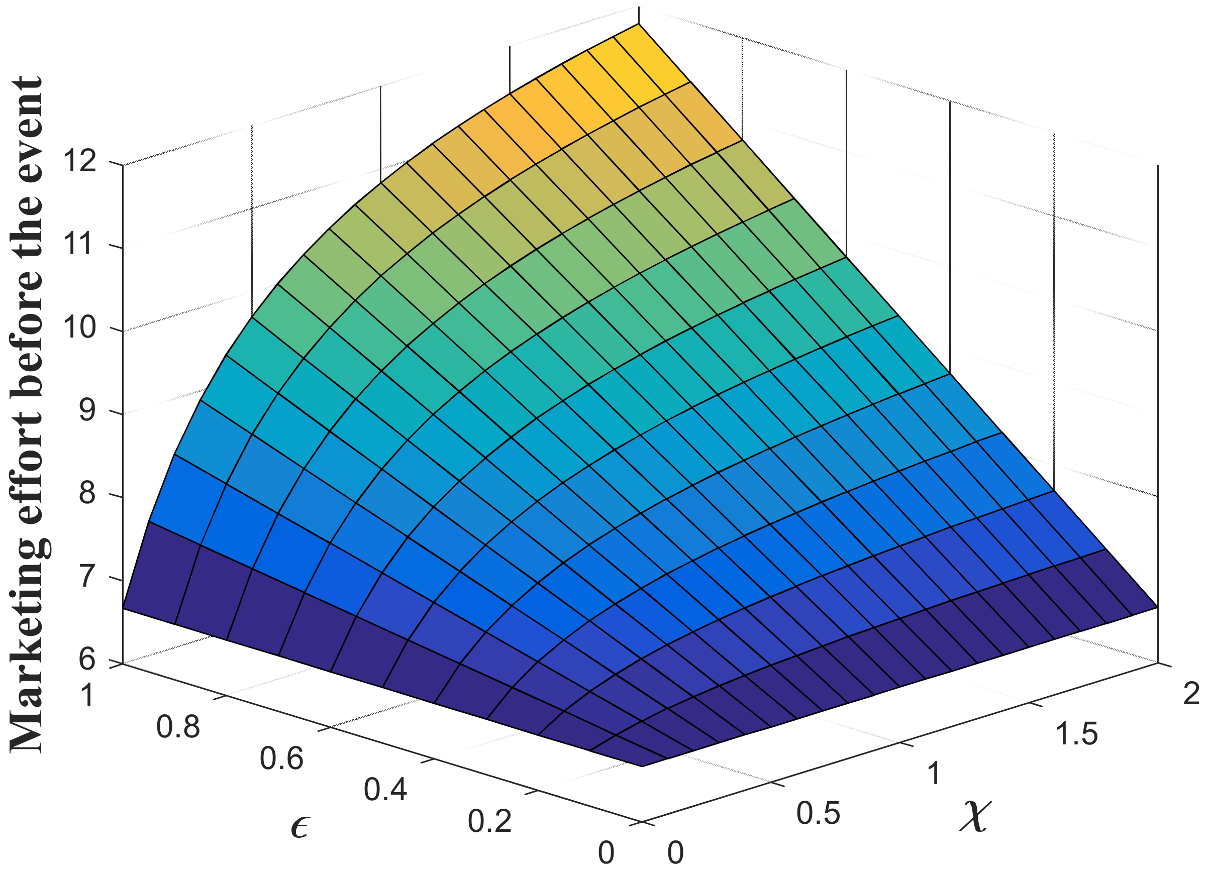 Ijerph 20 04644 g001