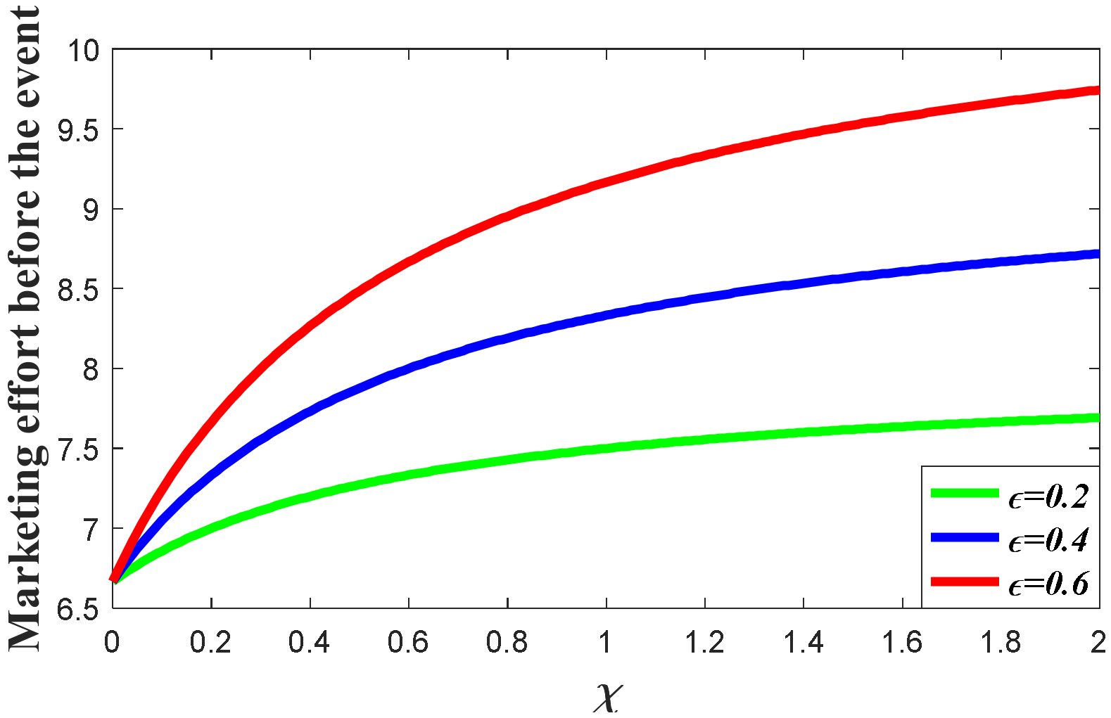 Ijerph 20 04644 g002