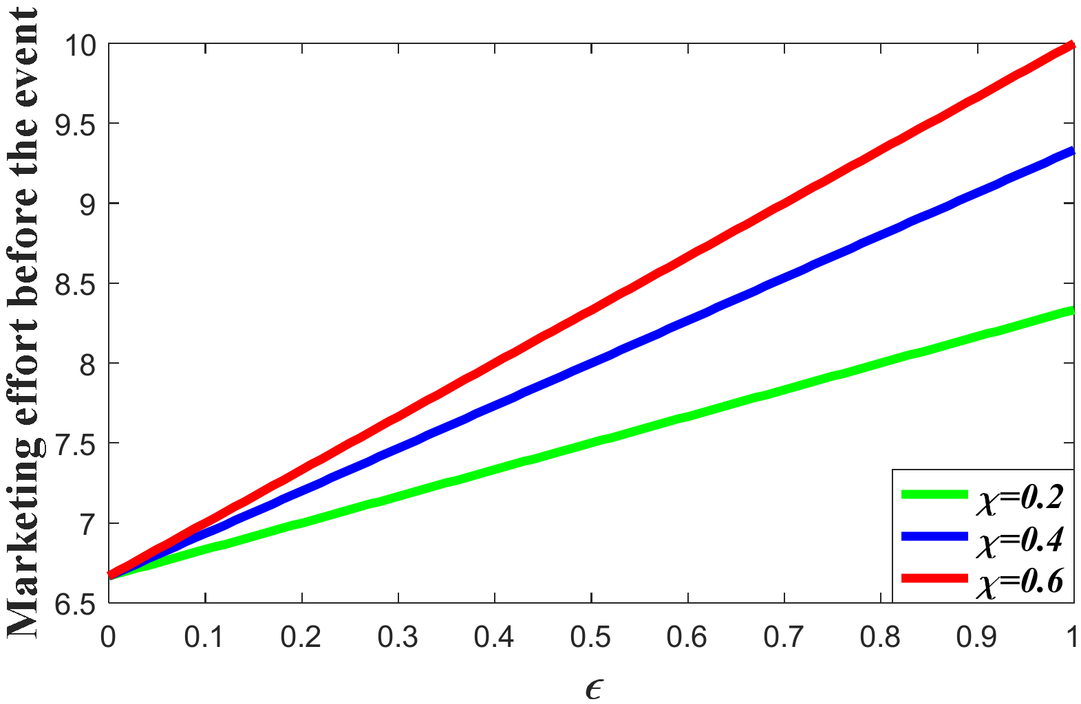 Ijerph 20 04644 g003