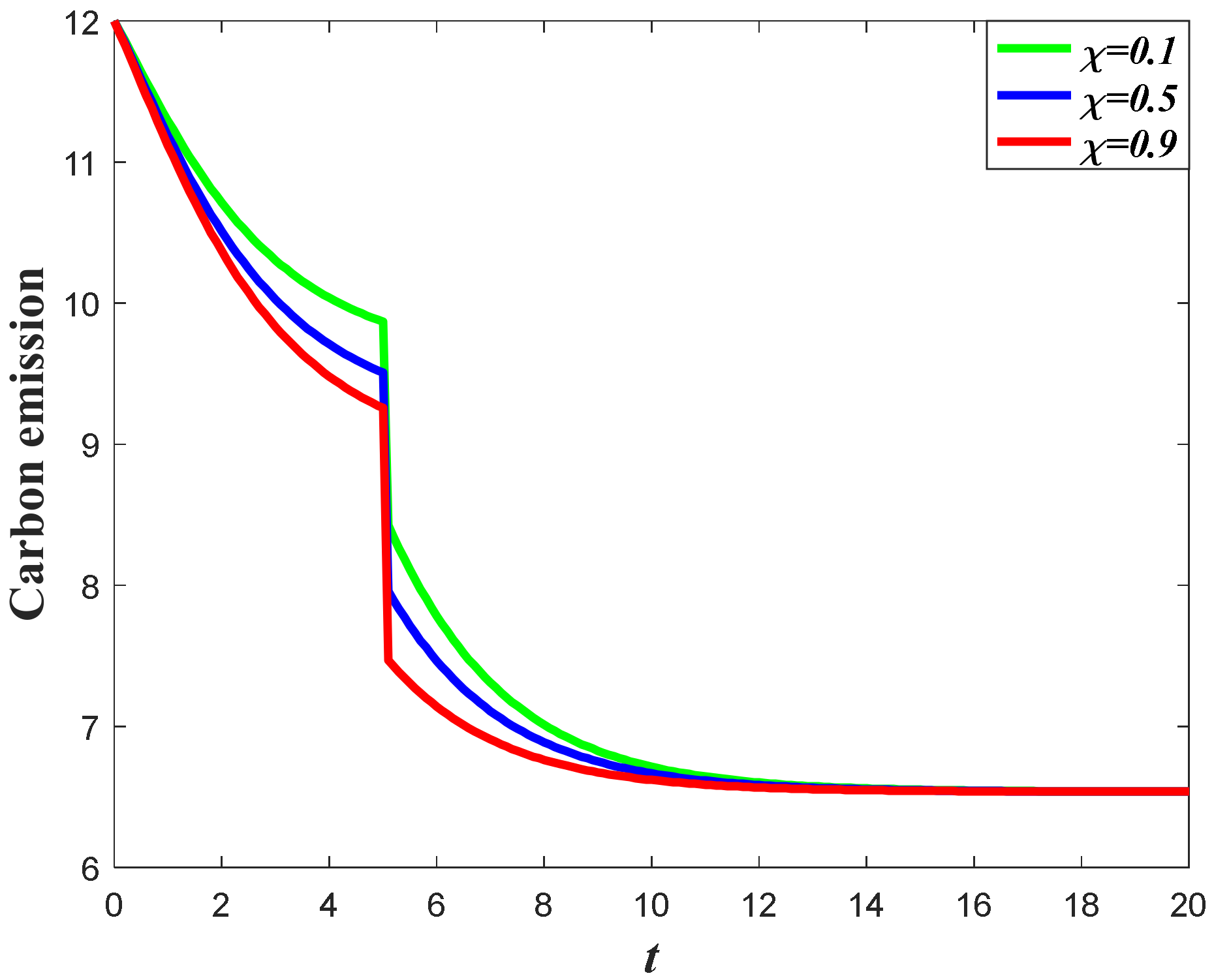 Ijerph 20 04644 g009
