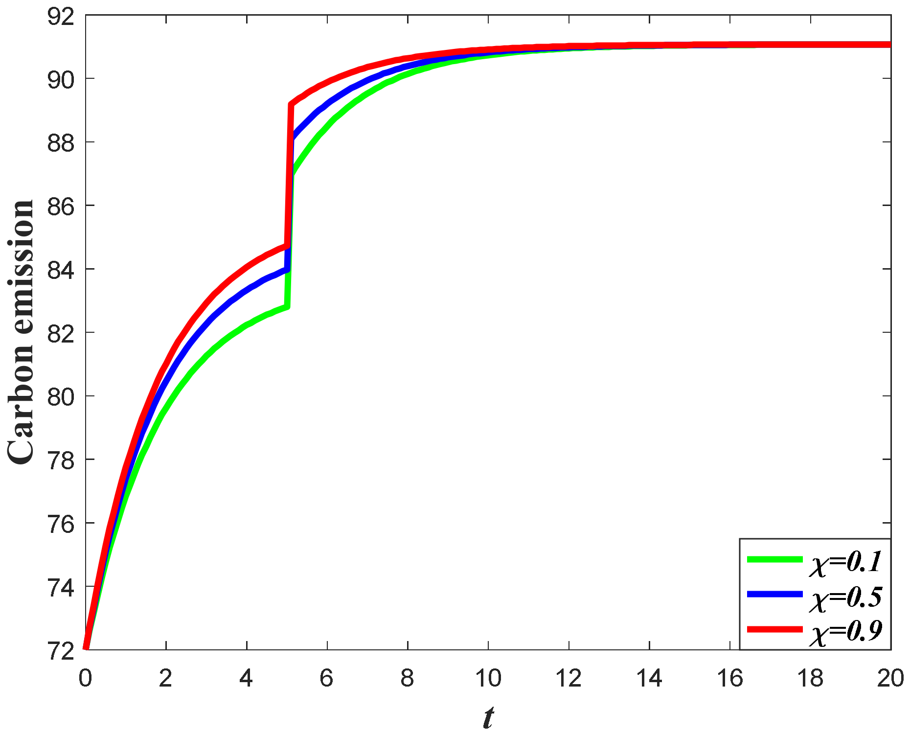 Ijerph 20 04644 g011