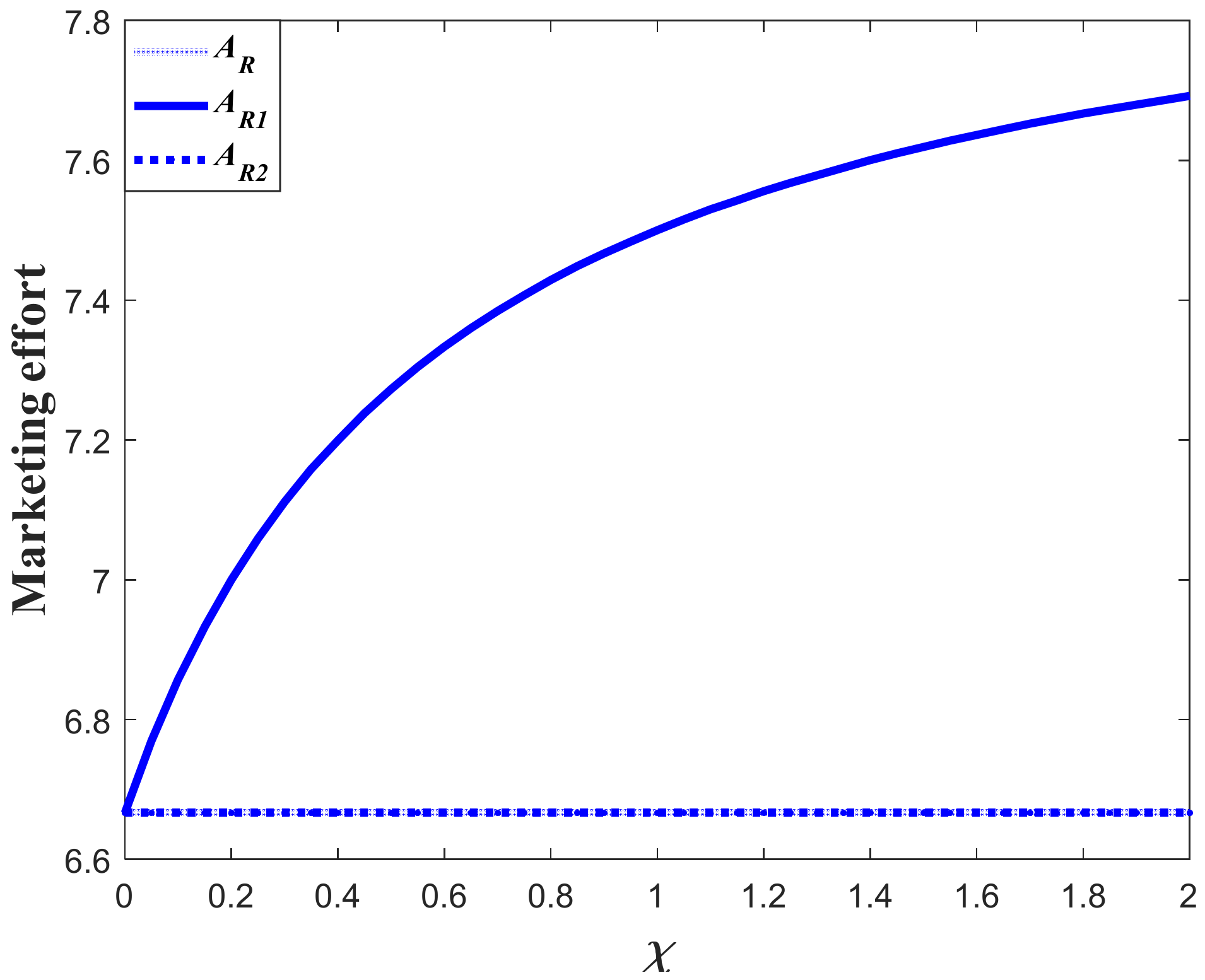 Ijerph 20 04644 g012