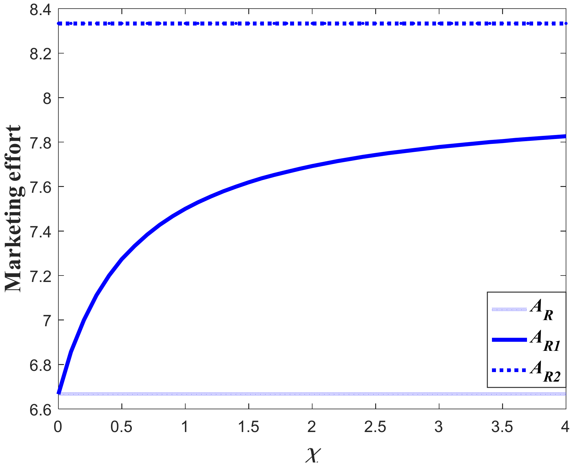 Ijerph 20 04644 g014