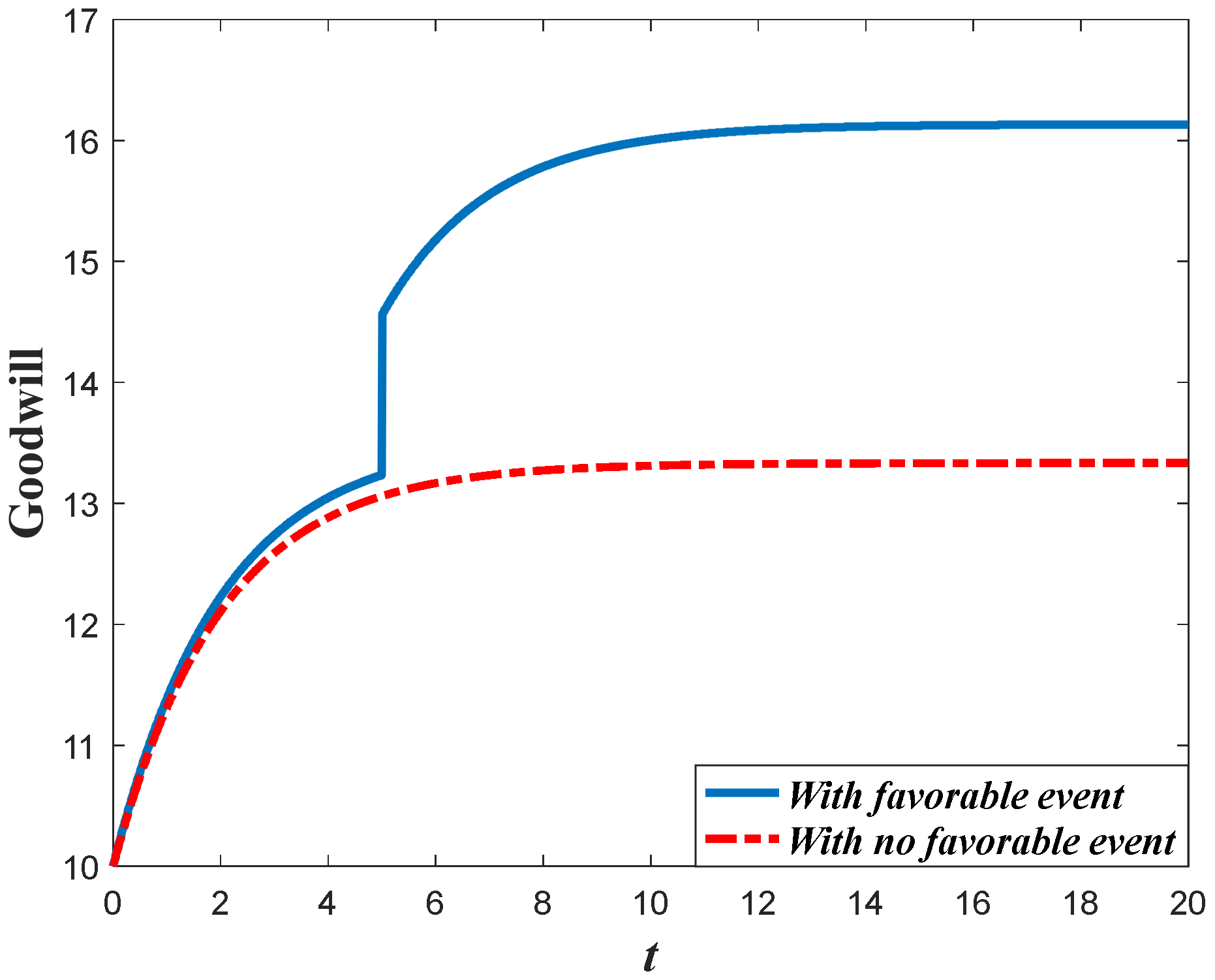 Ijerph 20 04644 g015