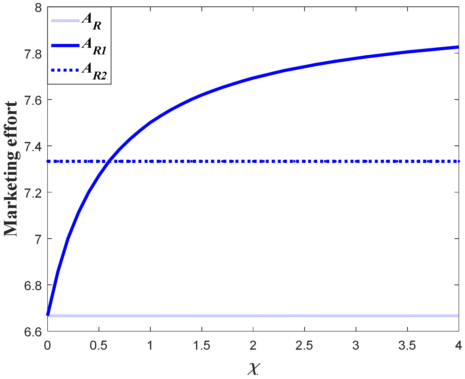 Ijerph 20 04644 g016