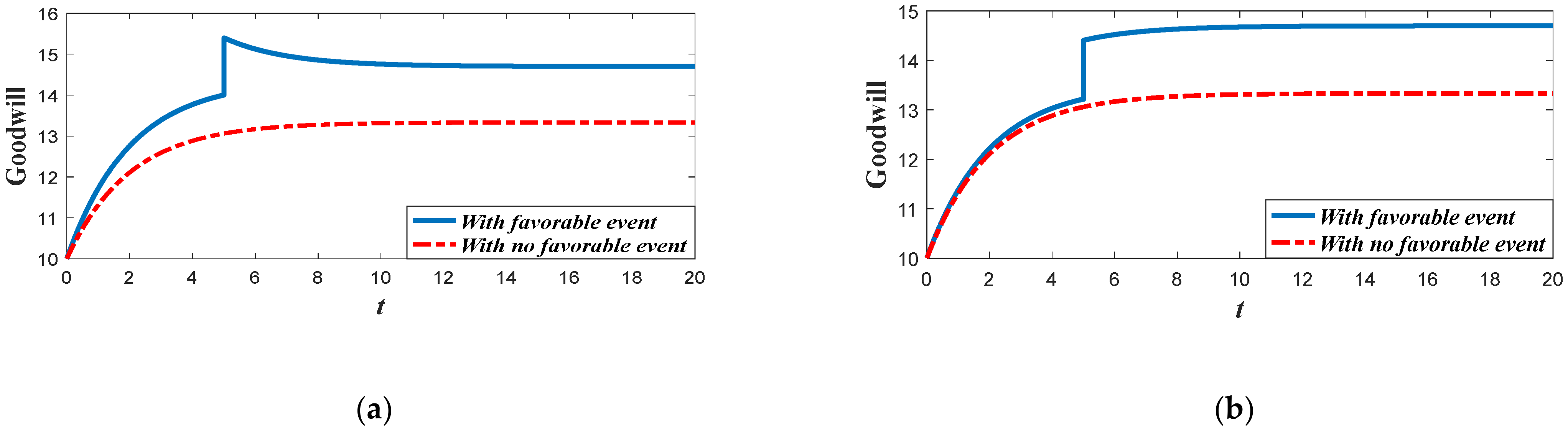 Ijerph 20 04644 g017