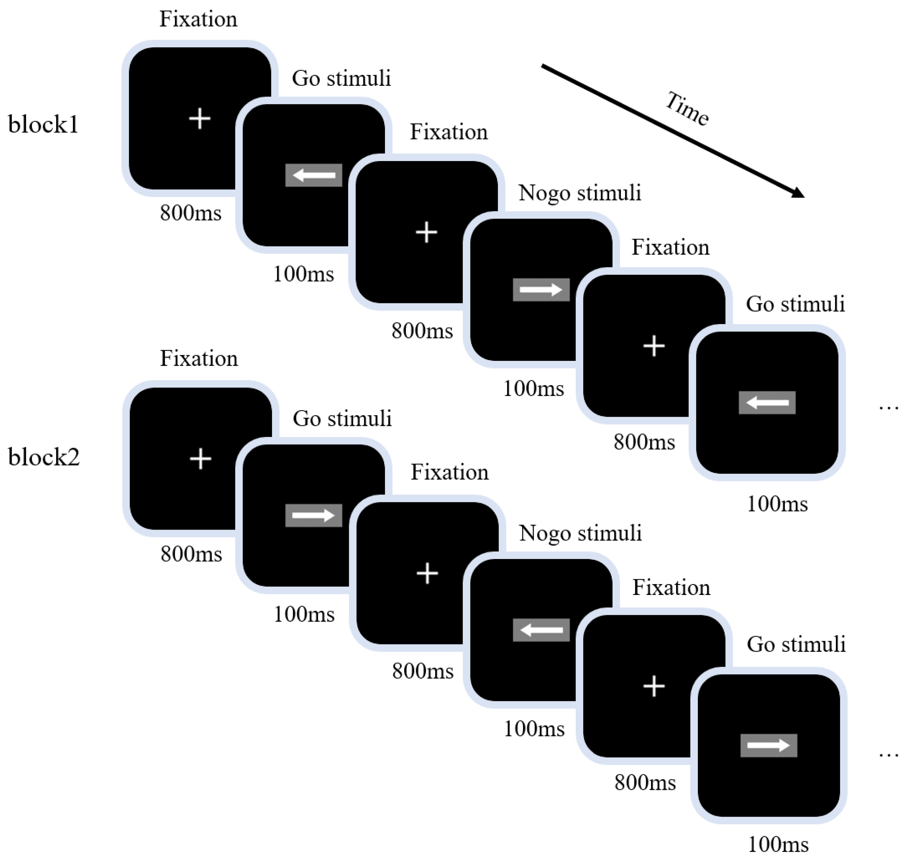 Ijerph 20 04663 g001