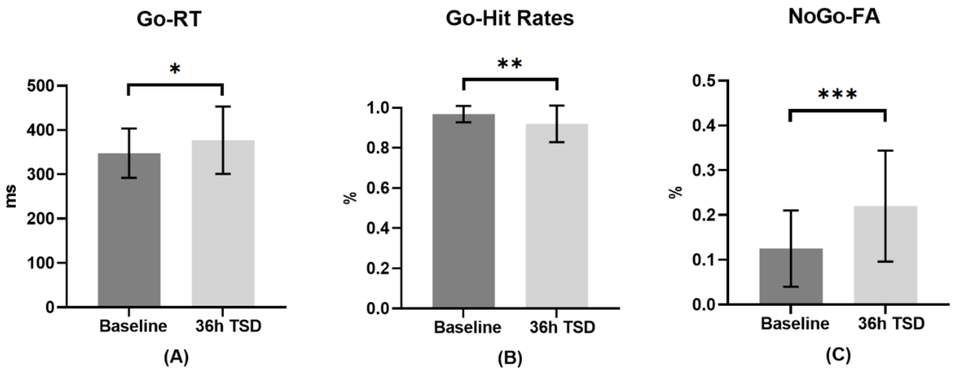 Ijerph 20 04663 g003