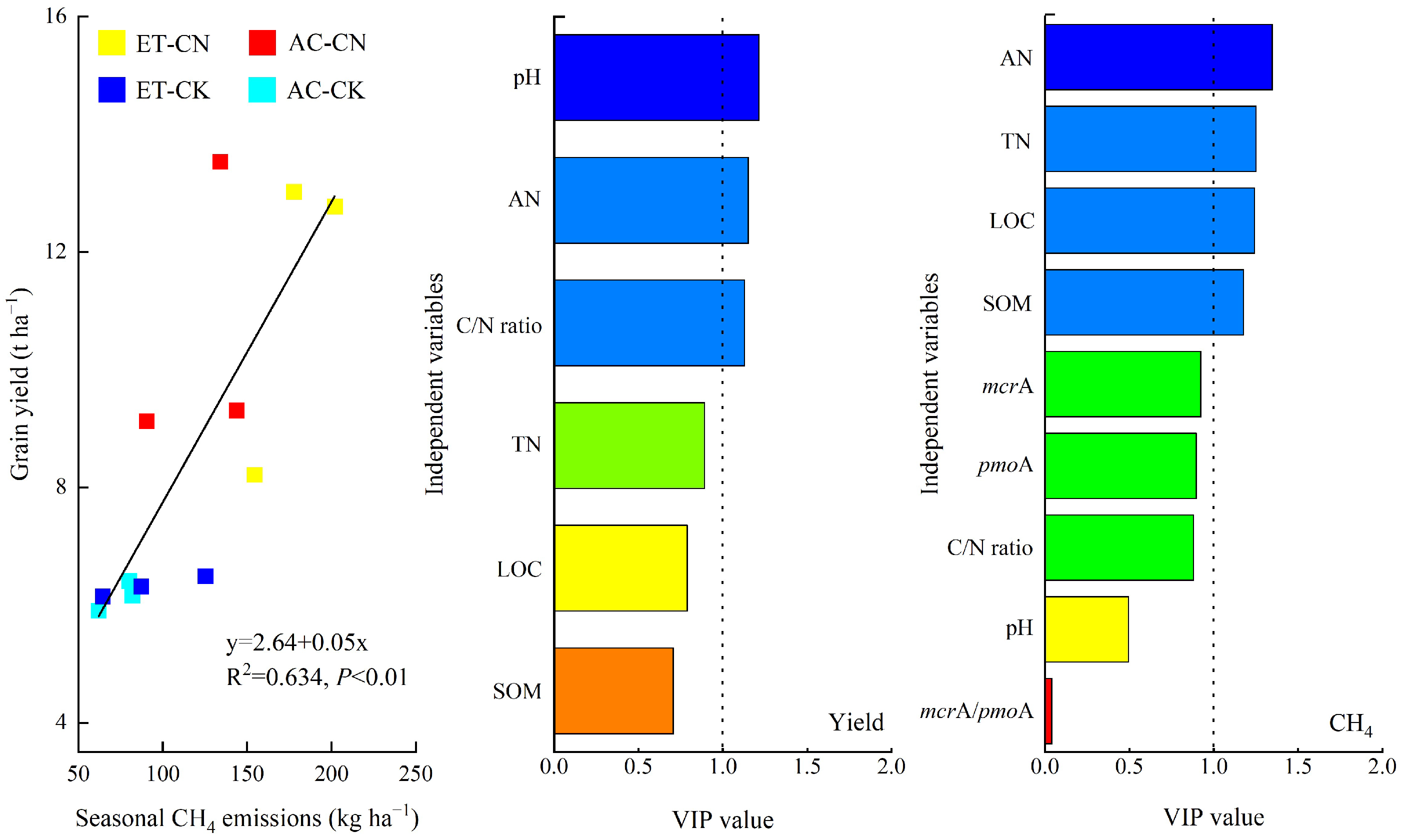 Ijerph 20 04680 g002