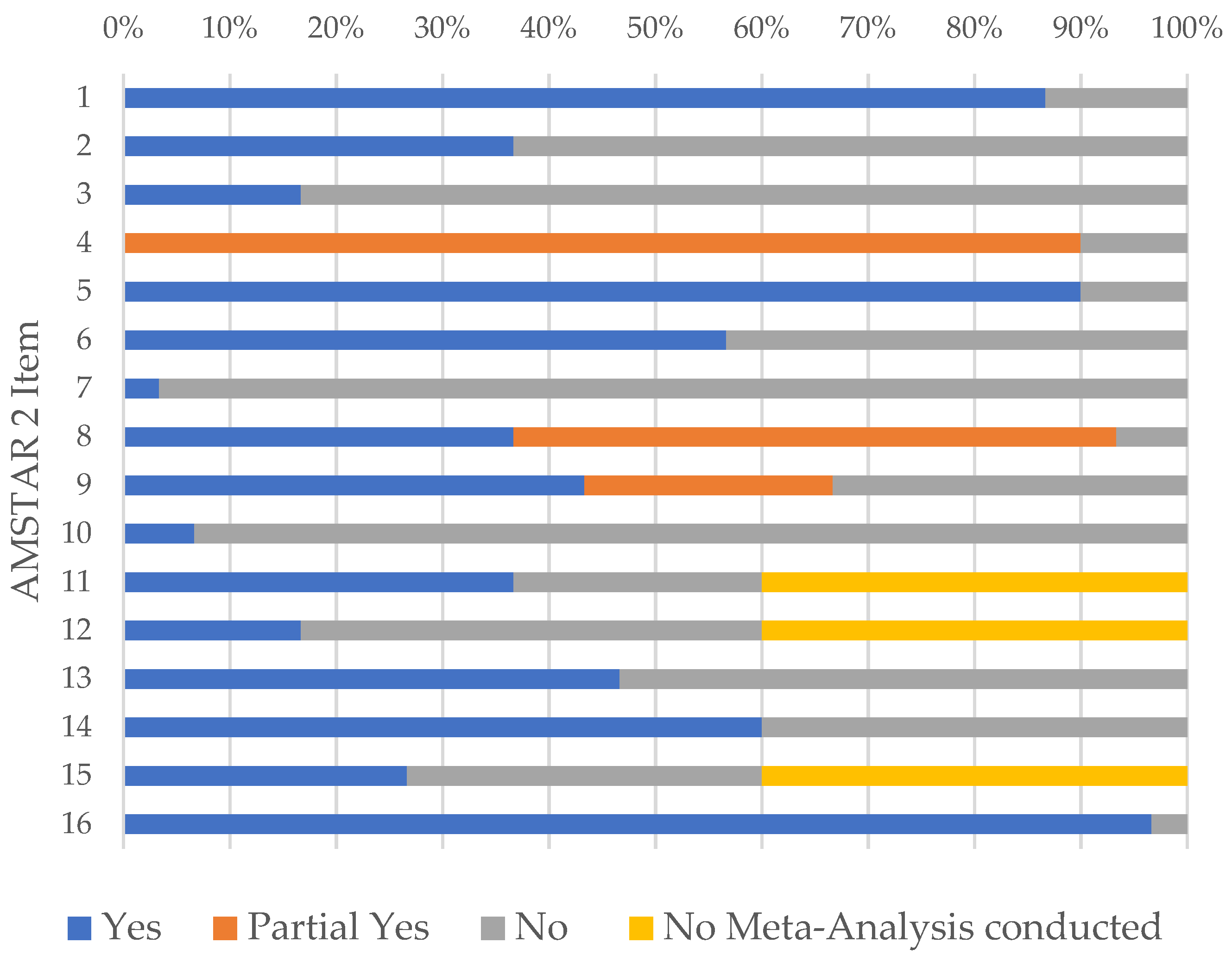 Ijerph 20 04689 g001 Ijerph 20 04689 g001