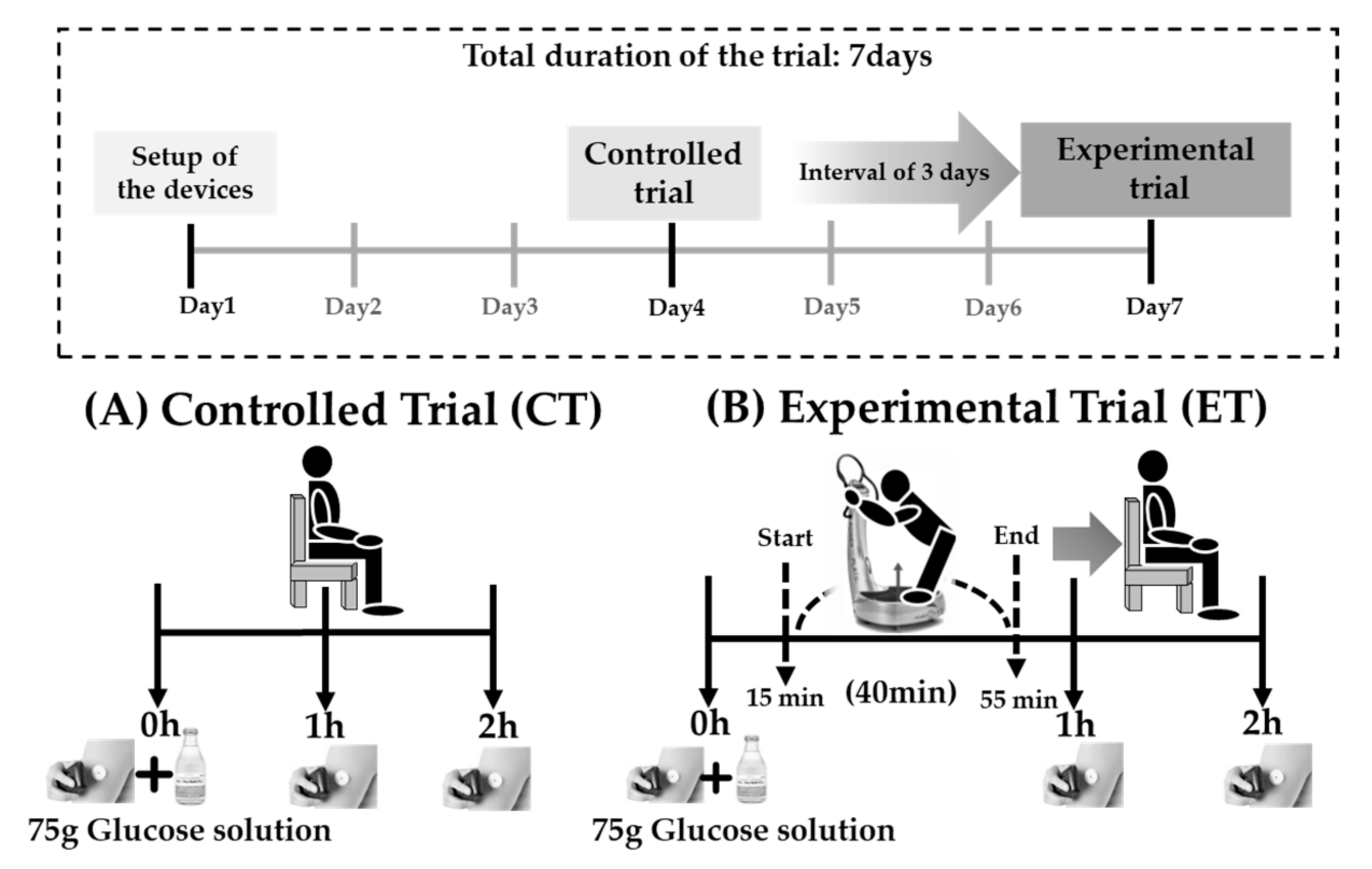 Ijerph 20 04708 g001