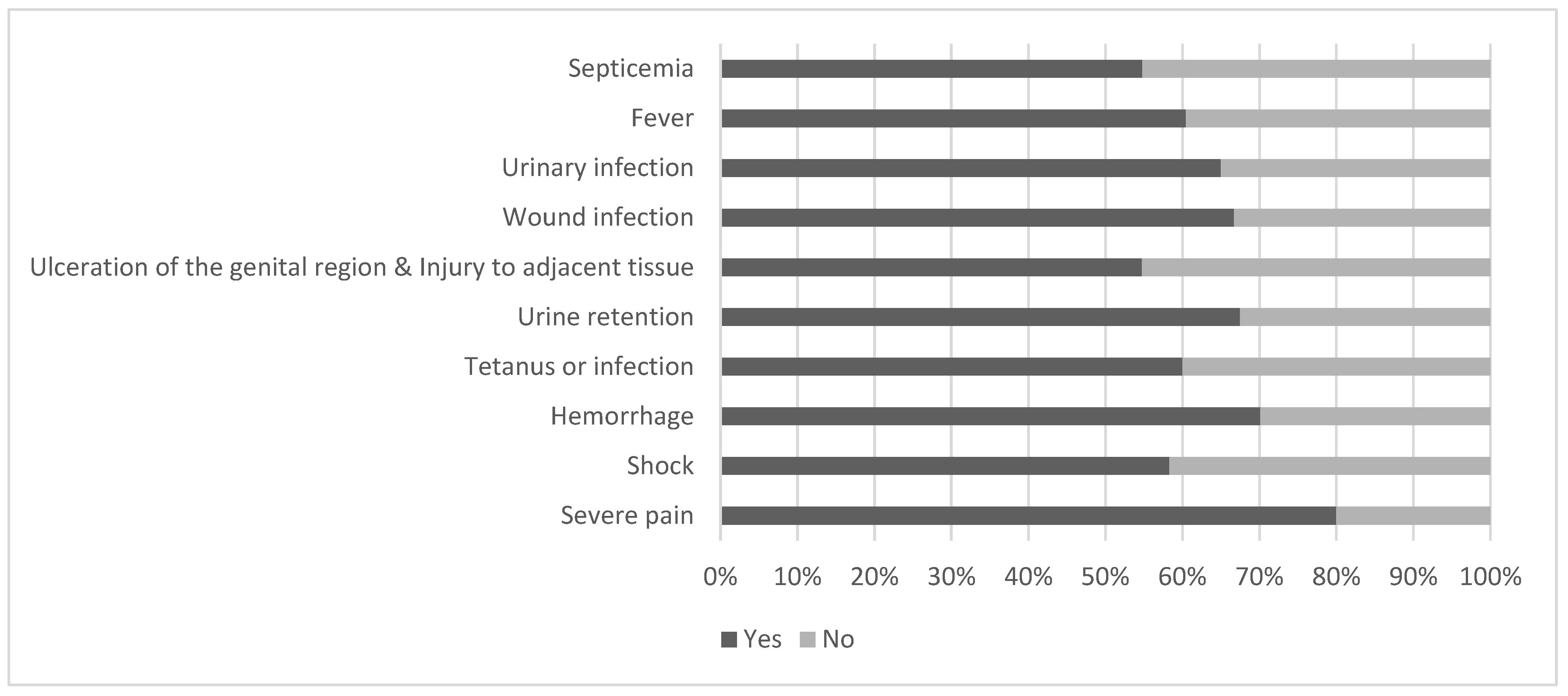 Ijerph 20 04710 g001