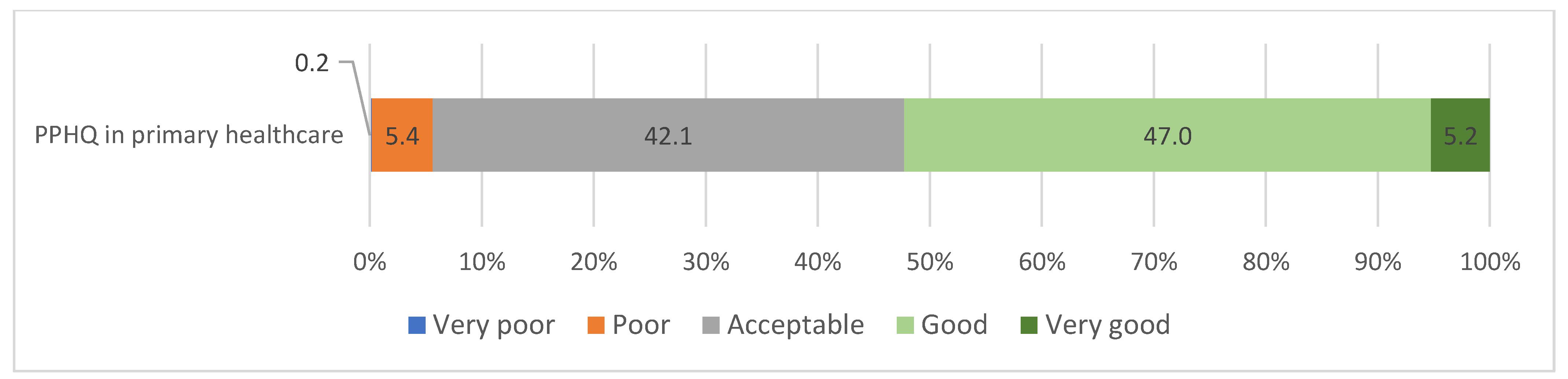 Ijerph 20 04720 g001 Ijerph 20 04720 g001