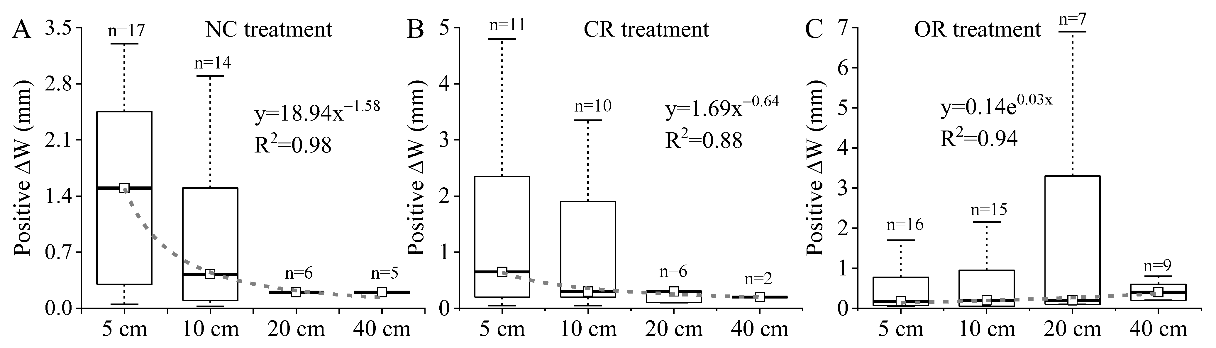 Ijerph 20 04722 g007