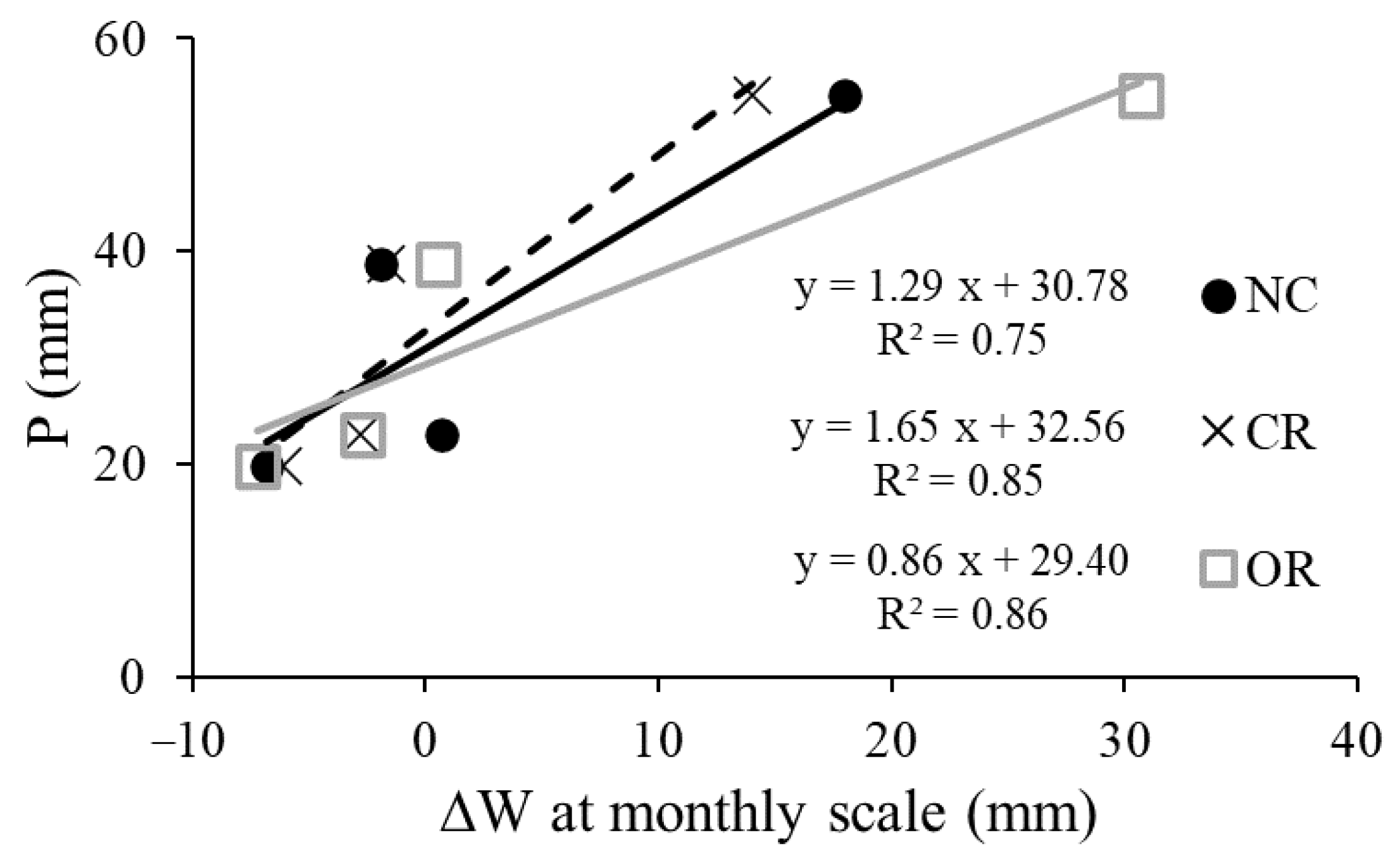 Ijerph 20 04722 g009