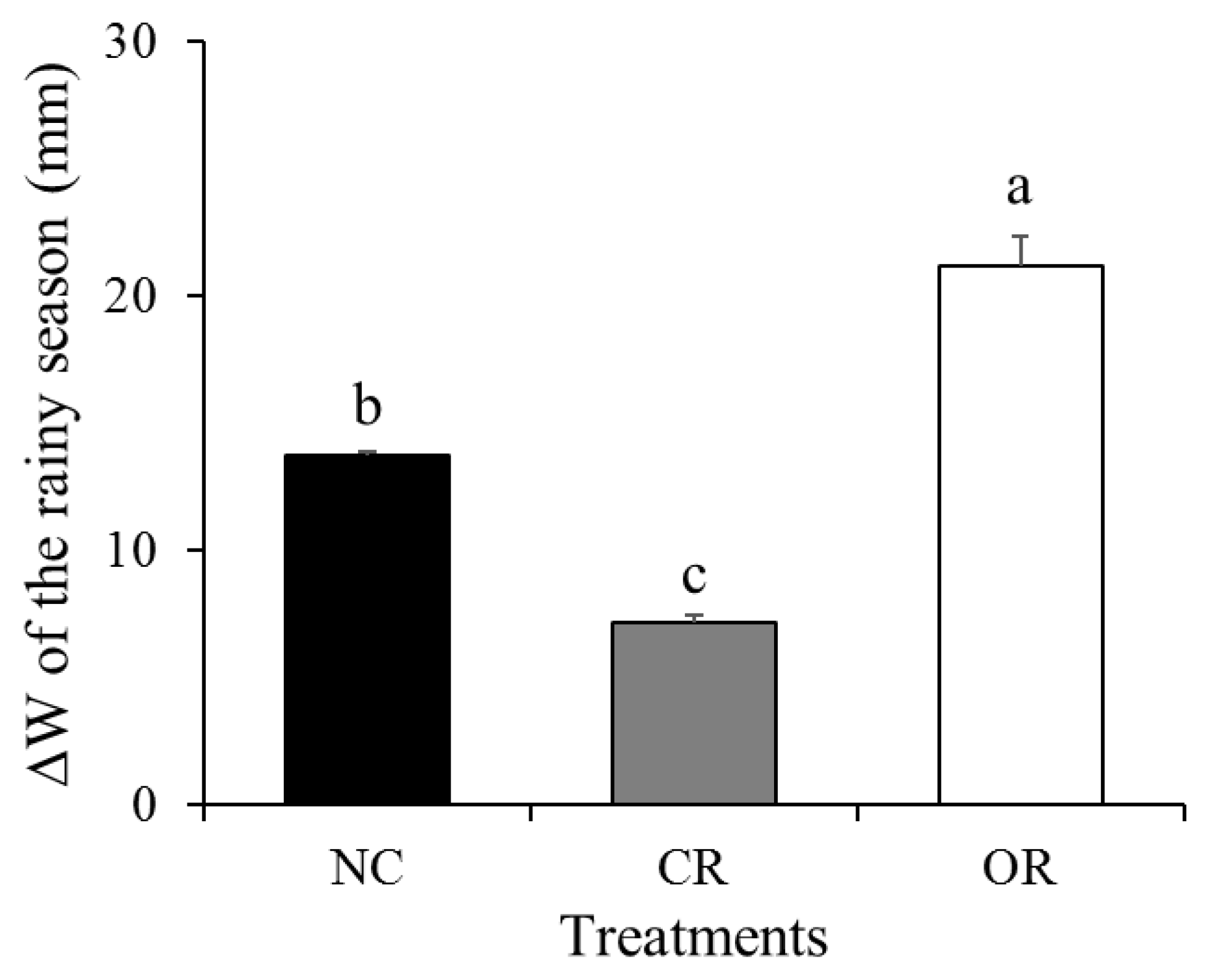 Ijerph 20 04722 g010