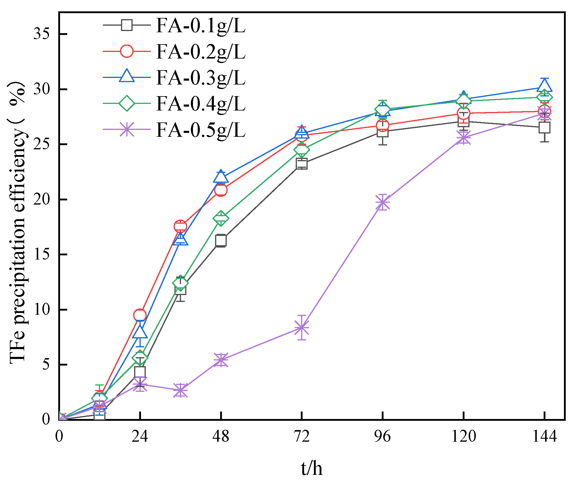 Ijerph 20 04736 g002