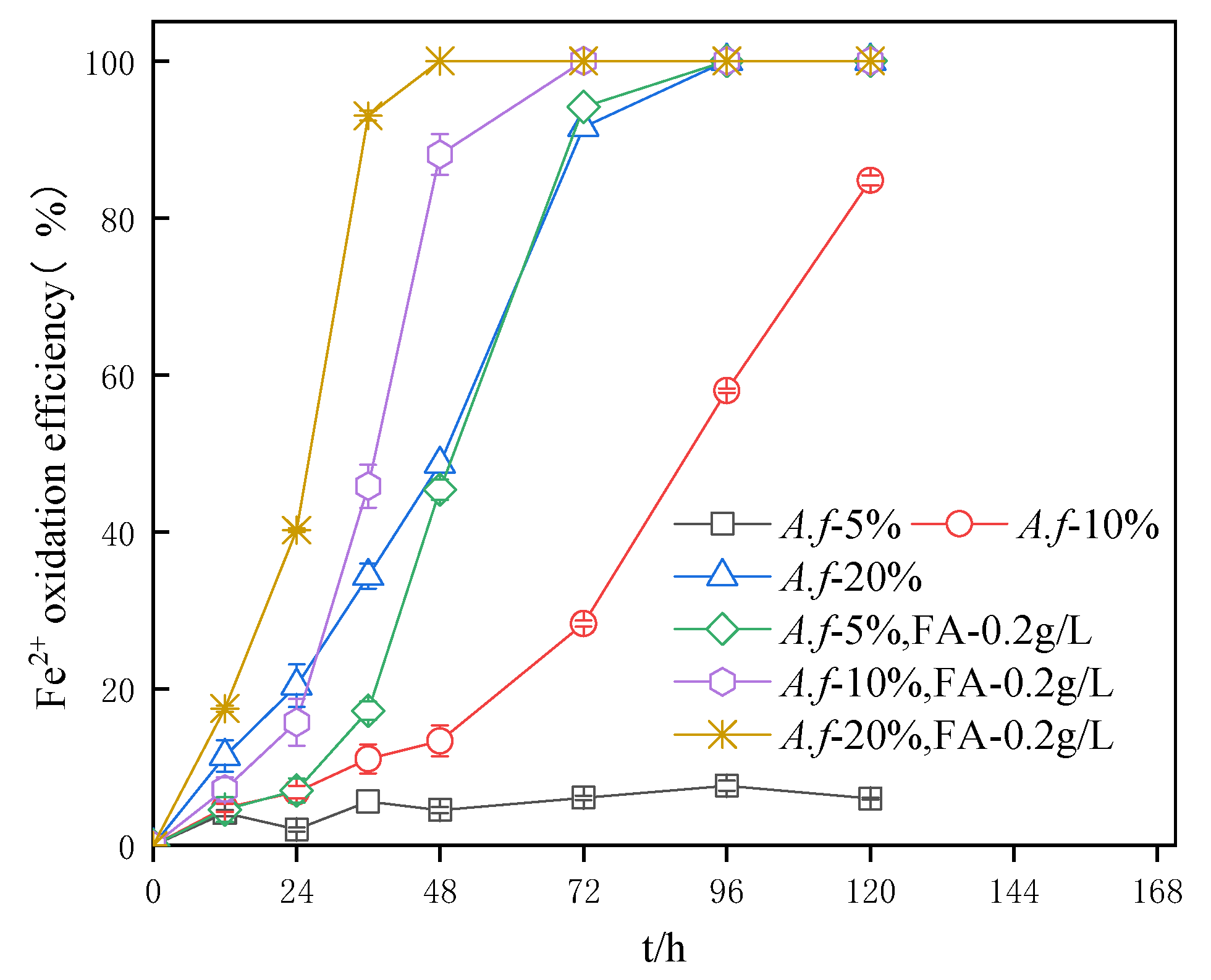 Ijerph 20 04736 g004