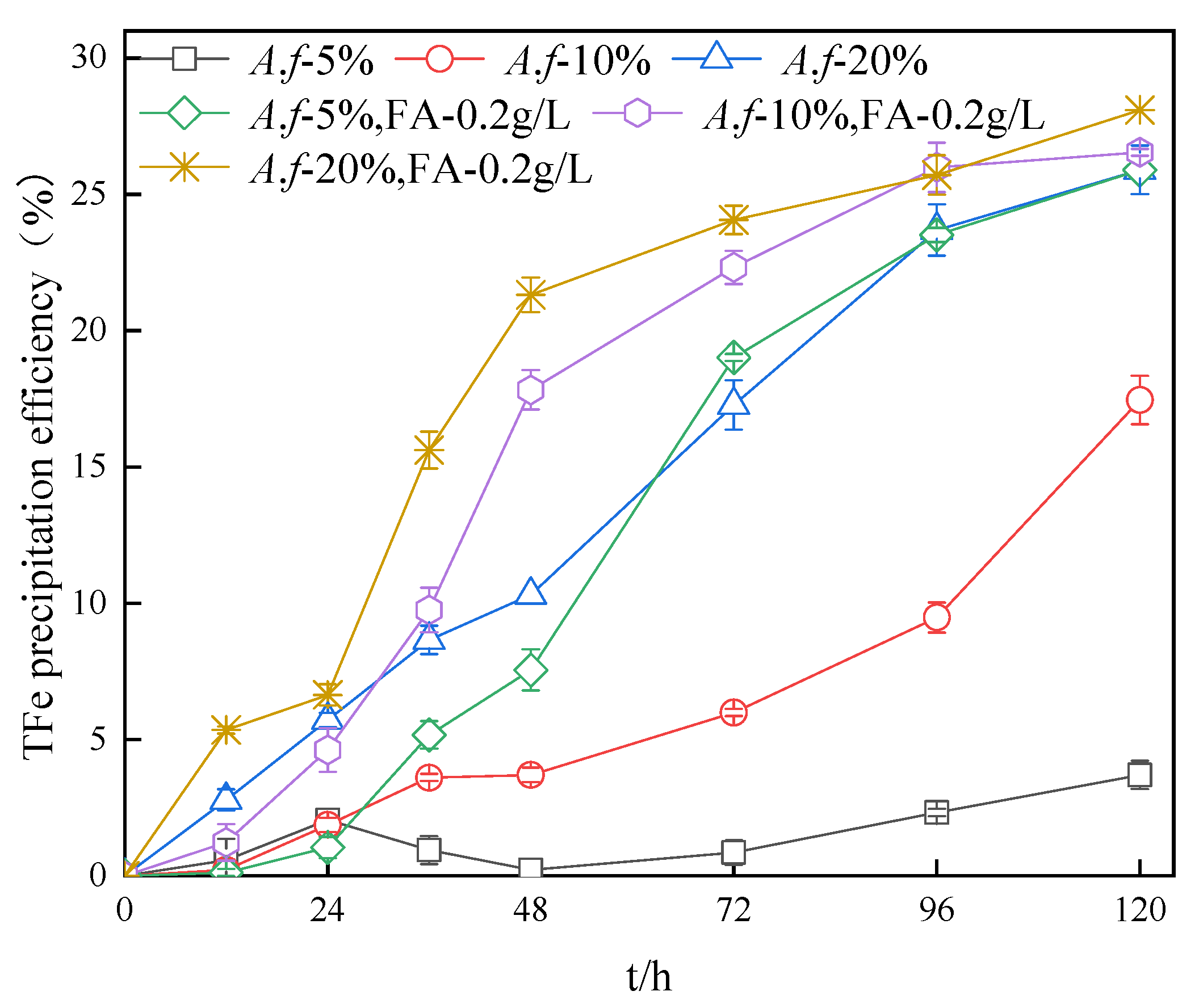 Ijerph 20 04736 g006