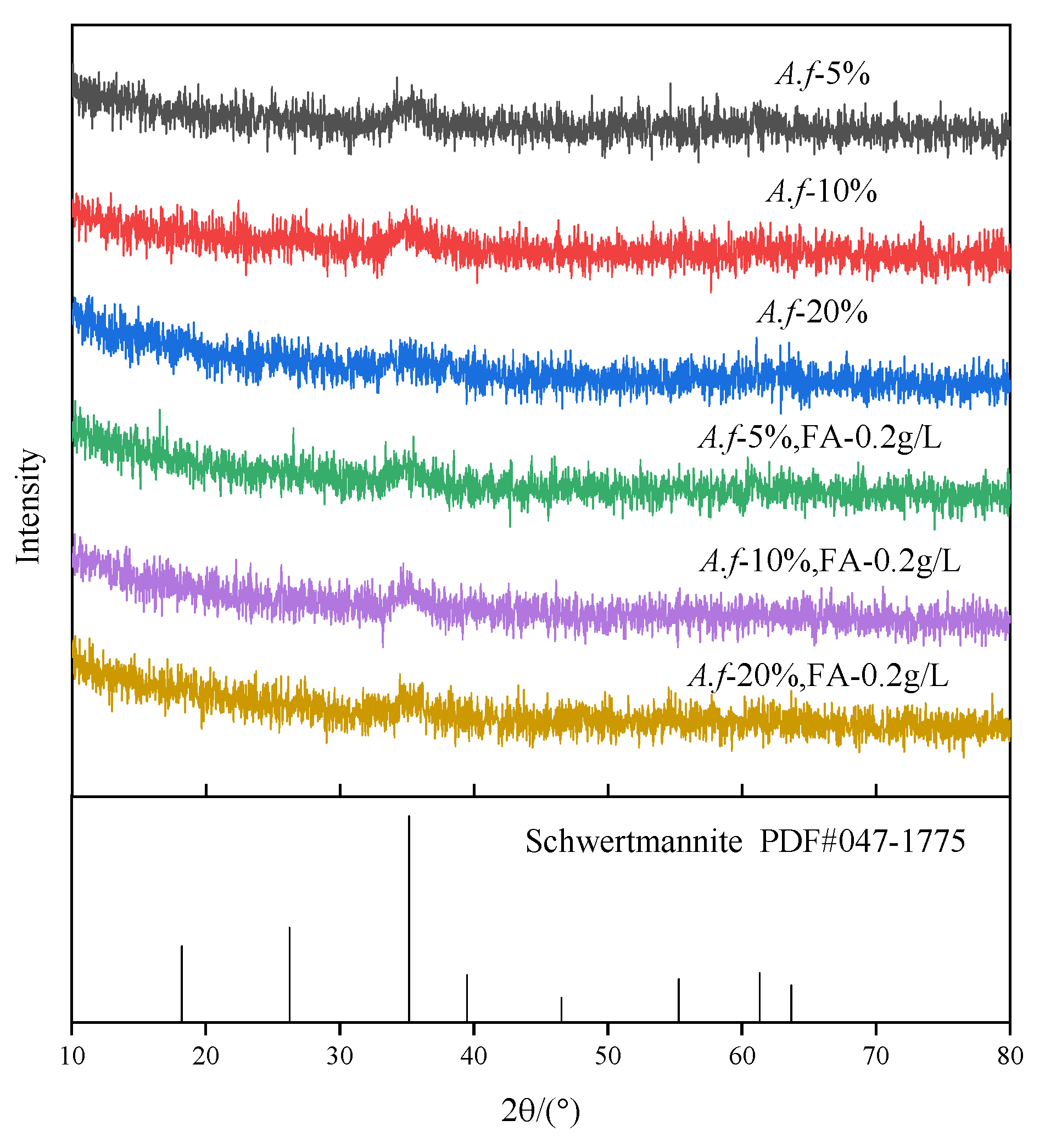 Ijerph 20 04736 g007