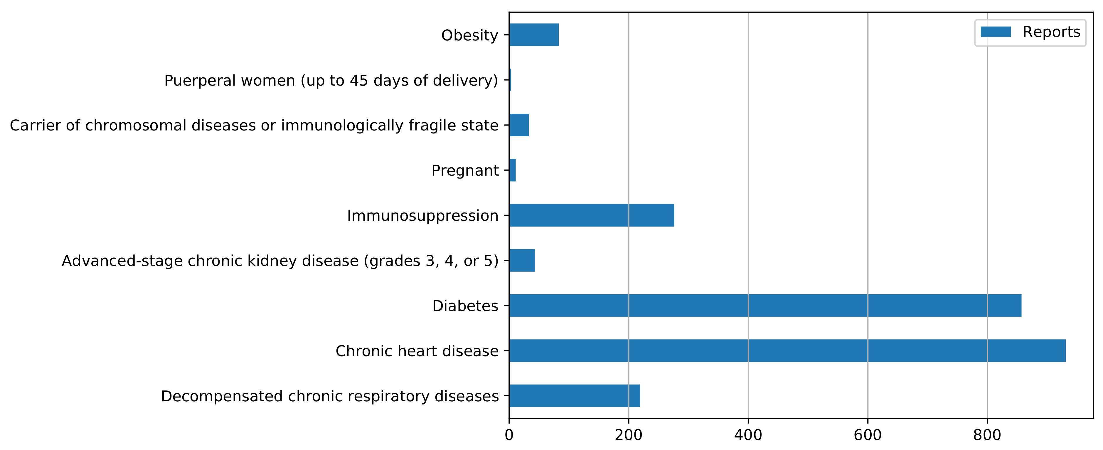 Ijerph 20 04740 g002 Ijerph 20 04740 g002