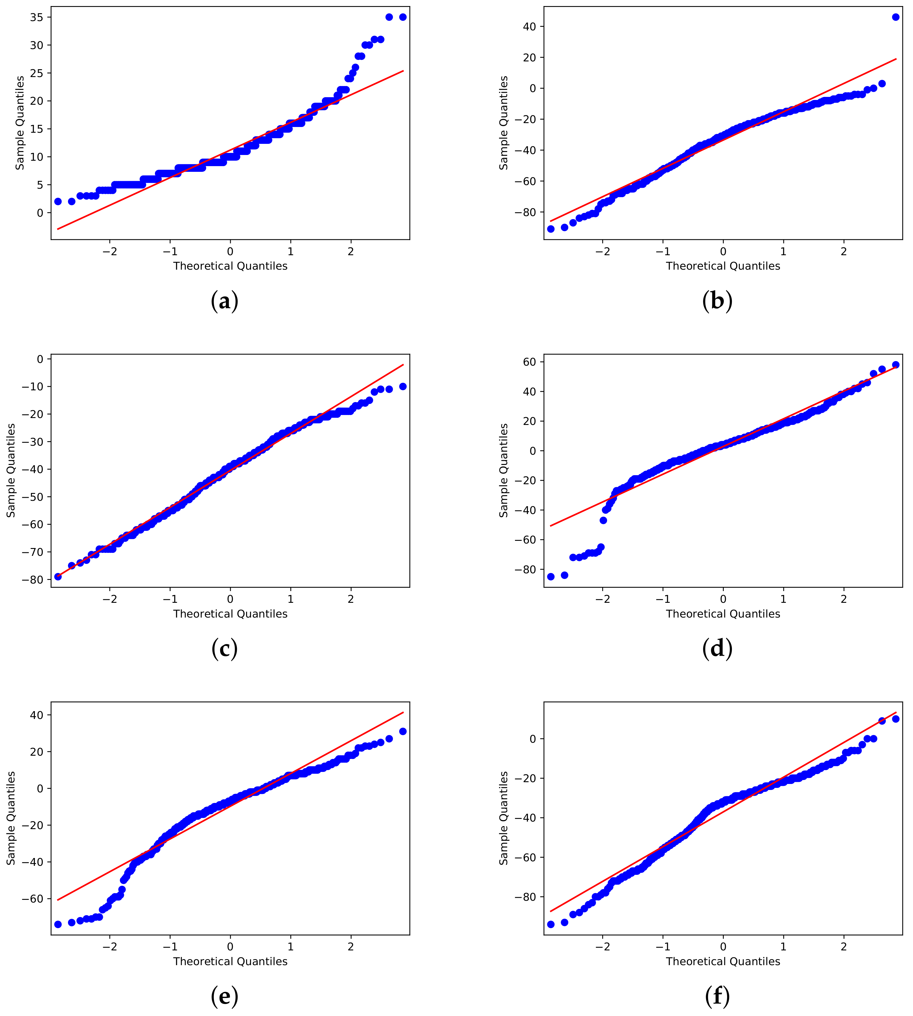 Ijerph 20 04740 g006 Ijerph 20 04740 g006