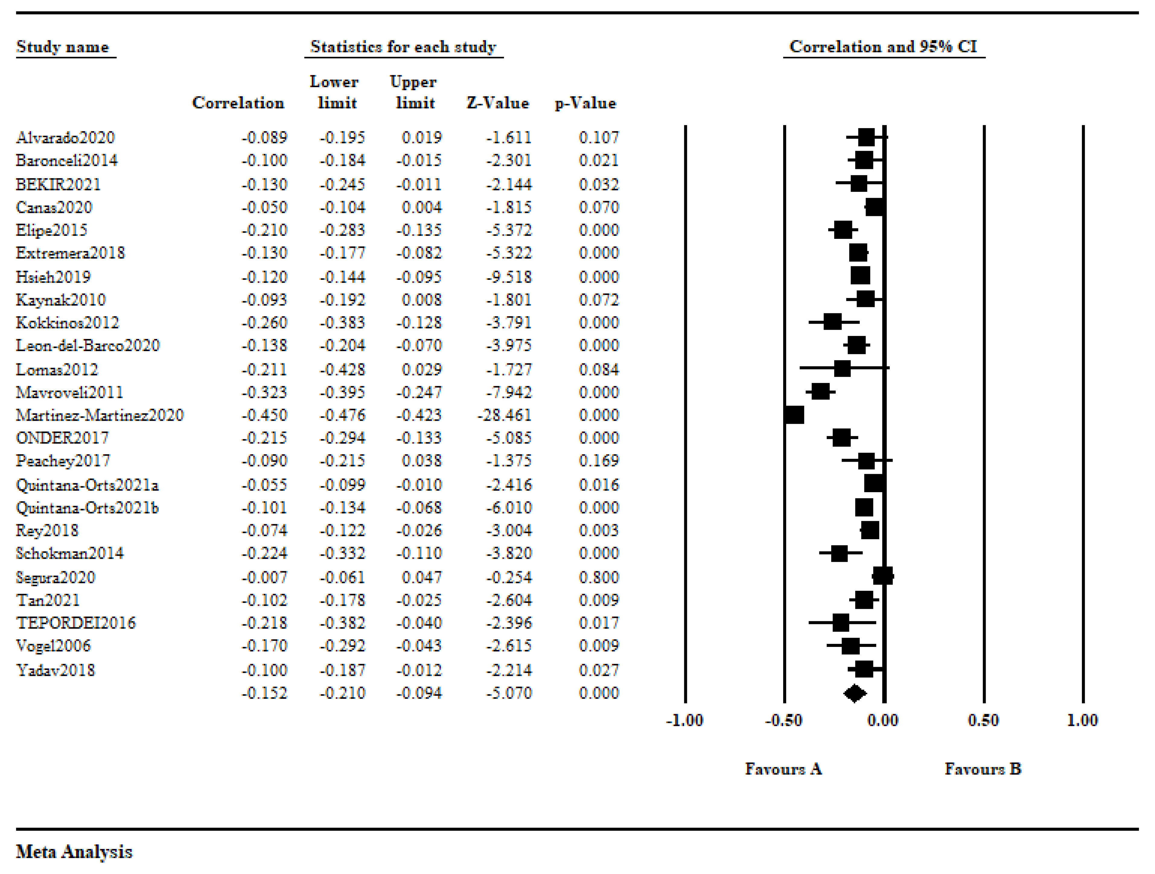 Ijerph 20 04746 g002