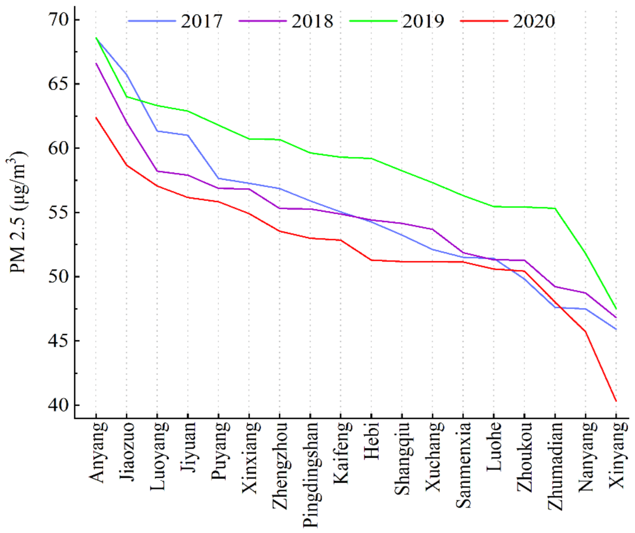 Ijerph 20 04788 g002