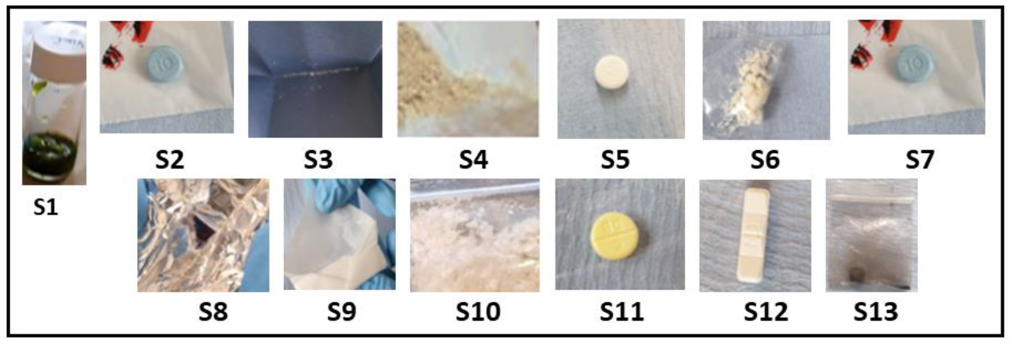 Ijerph 20 04793 g002 Ijerph 20 04793 g002