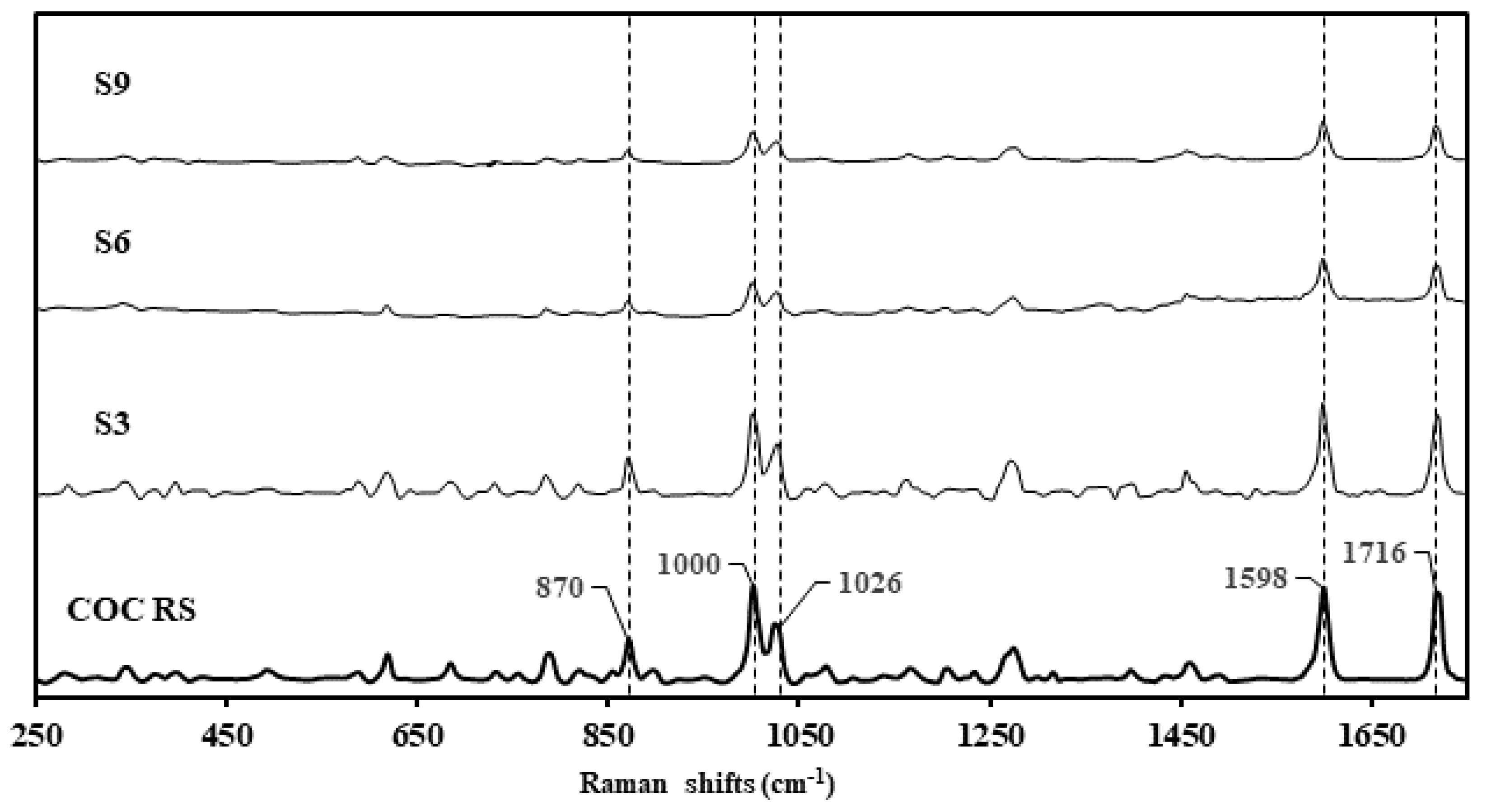 Ijerph 20 04793 g003 Ijerph 20 04793 g003