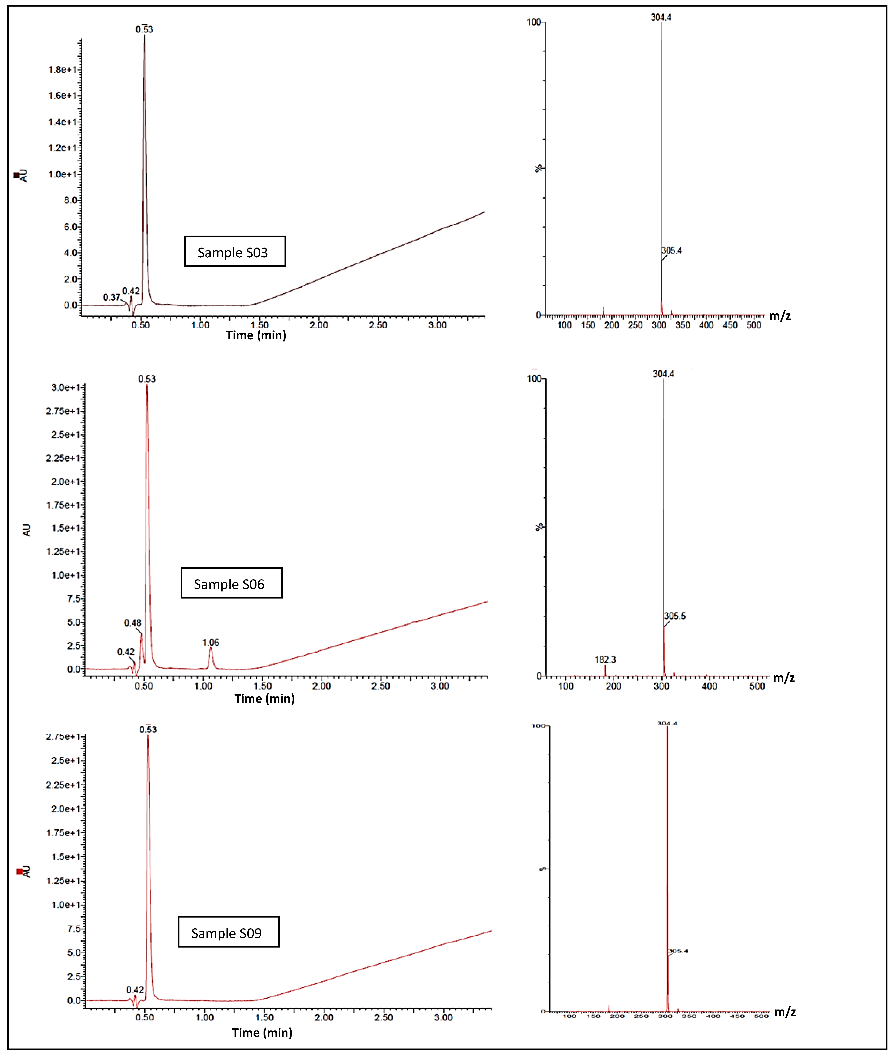 Ijerph 20 04793 g005 Ijerph 20 04793 g005