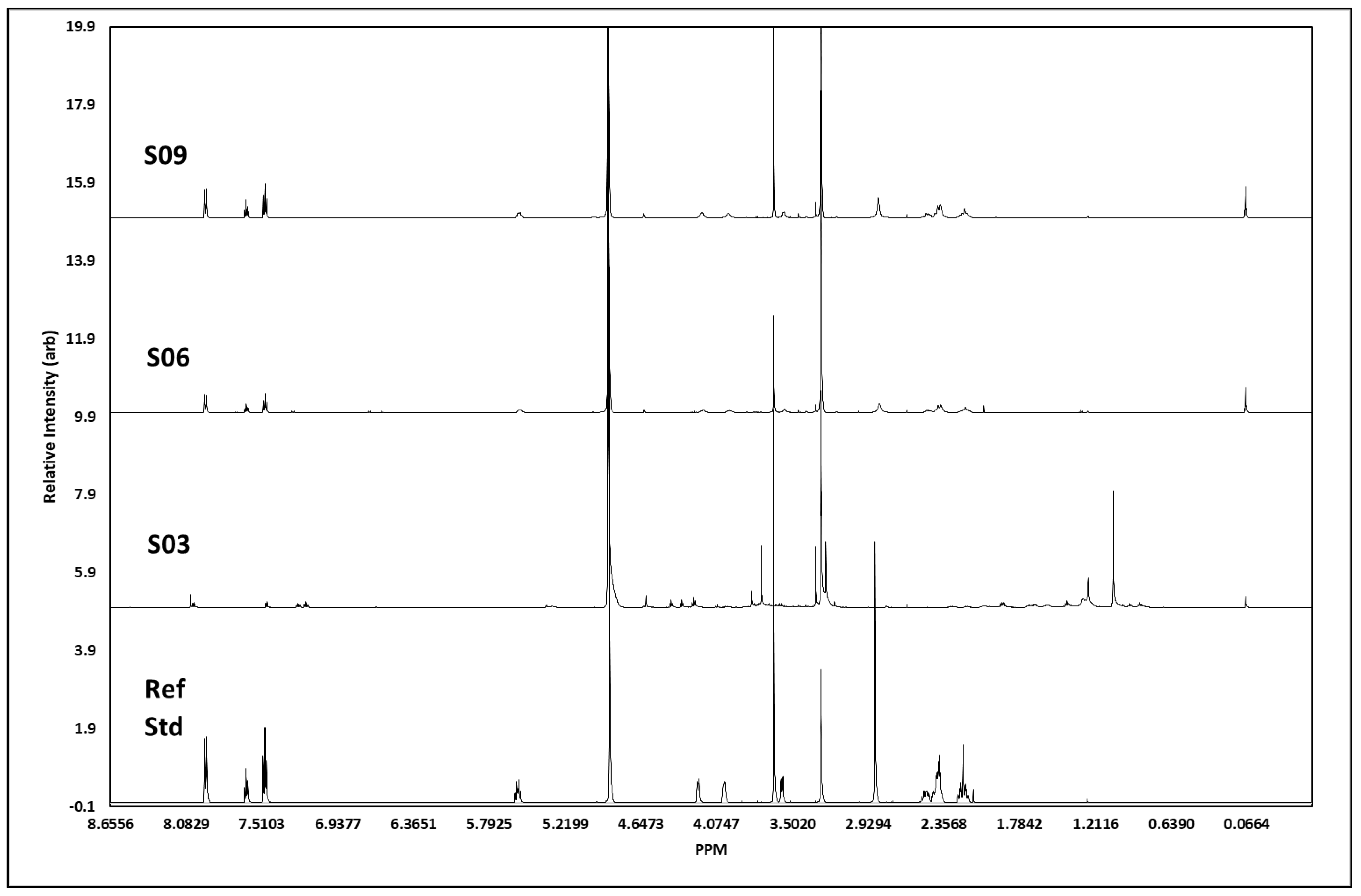 Ijerph 20 04793 g006 Ijerph 20 04793 g006